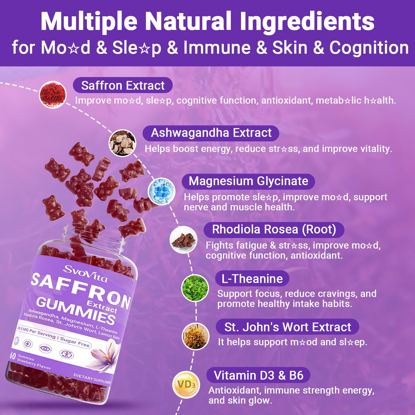 Svovita Saffron Supplements Gummies with Saffron Extract, Sugar Free, 60 Count