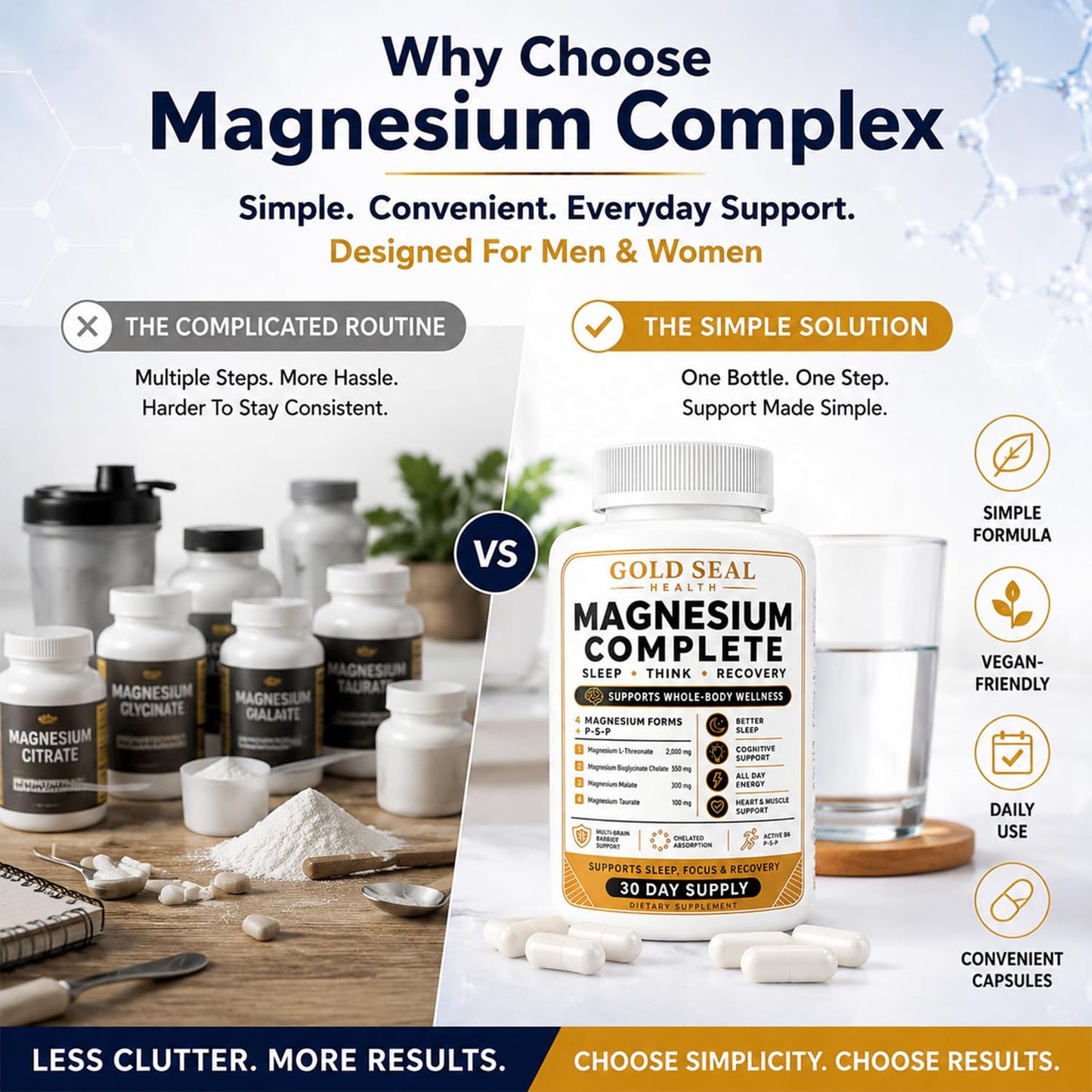 Gold Seal Health Magnesium Complete, 4 in 1 Multi-Source Magnesium Complex Capsule, 120 Count