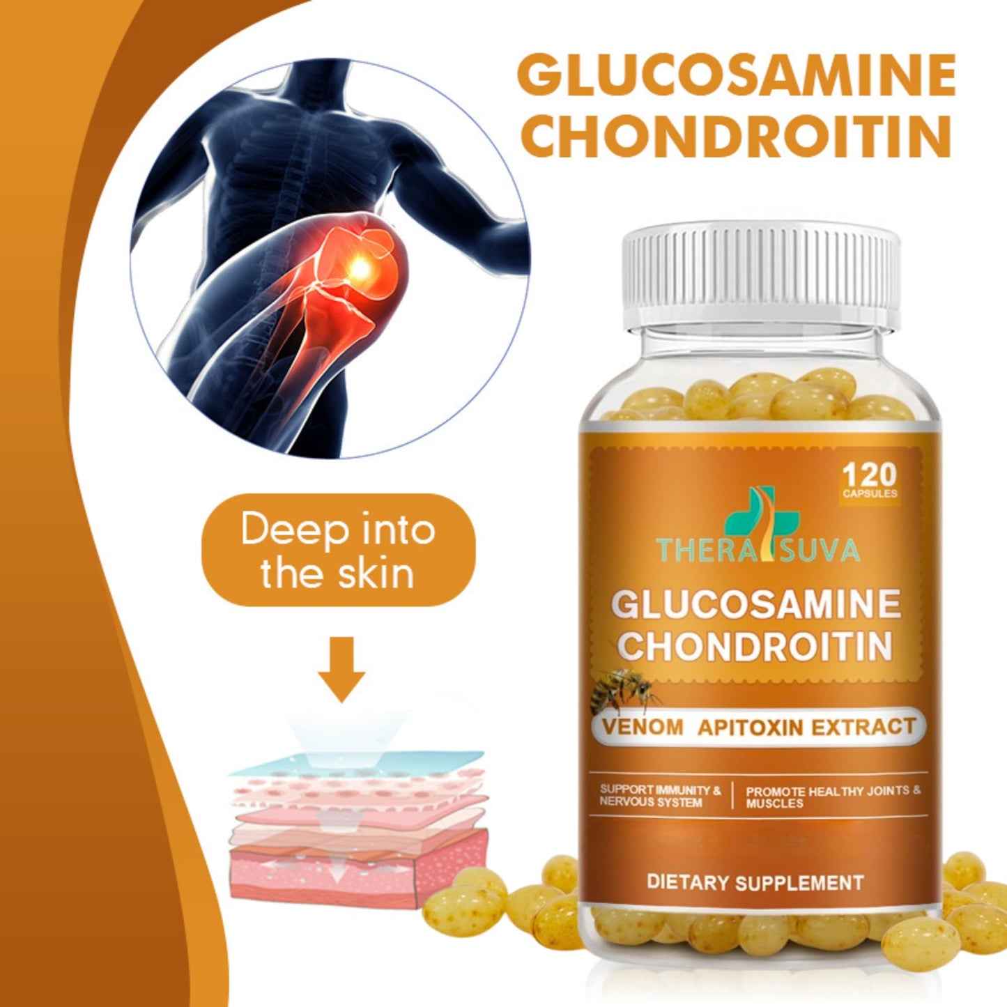 TheraSuva Glucosamine Chondroitin Complex MSM Softgels 120