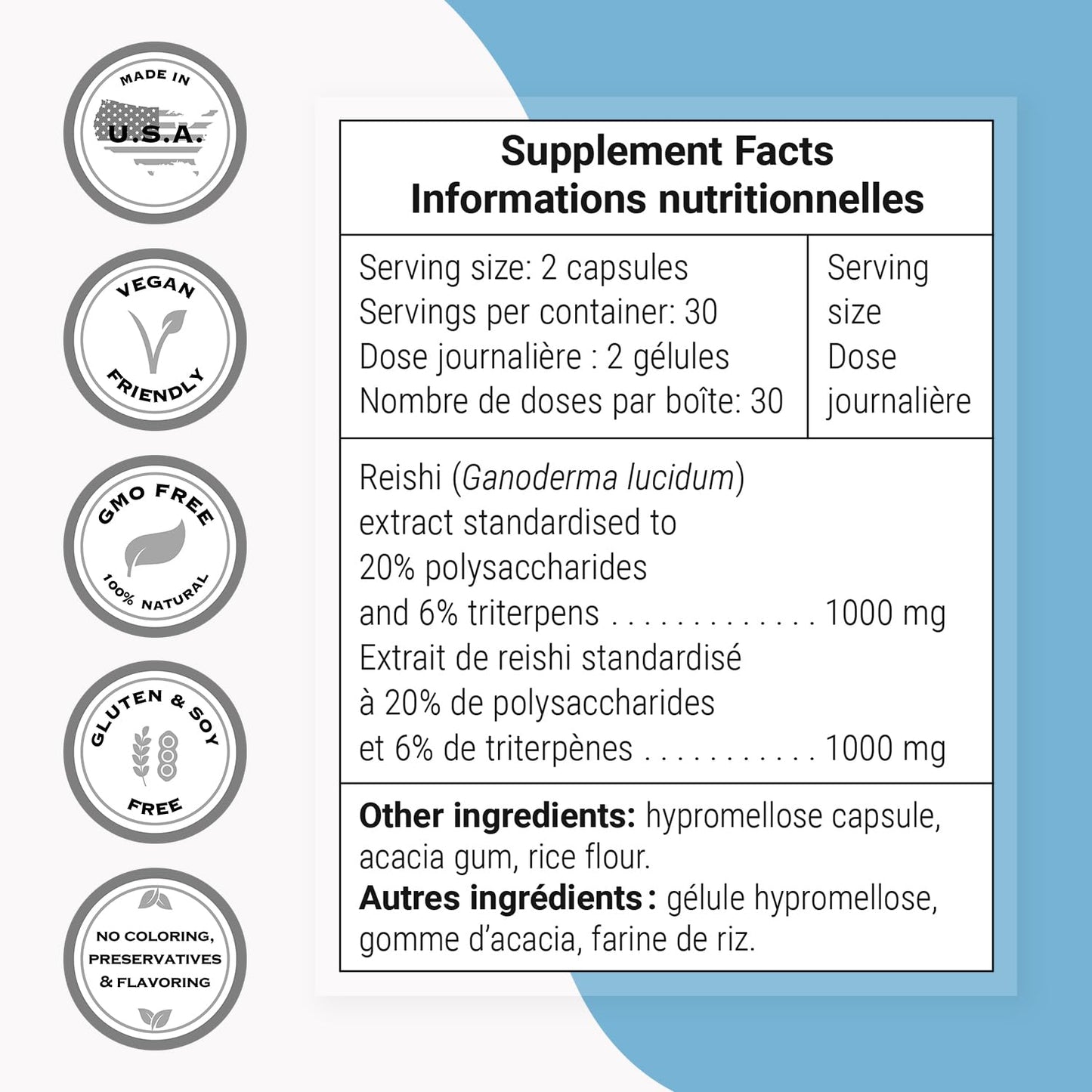 Supersmart Reishi Extract 1000mg per Day (Maximum Strength) - Reishi Mushroom Supplement - Standardized Extract Capsules, 60 Count