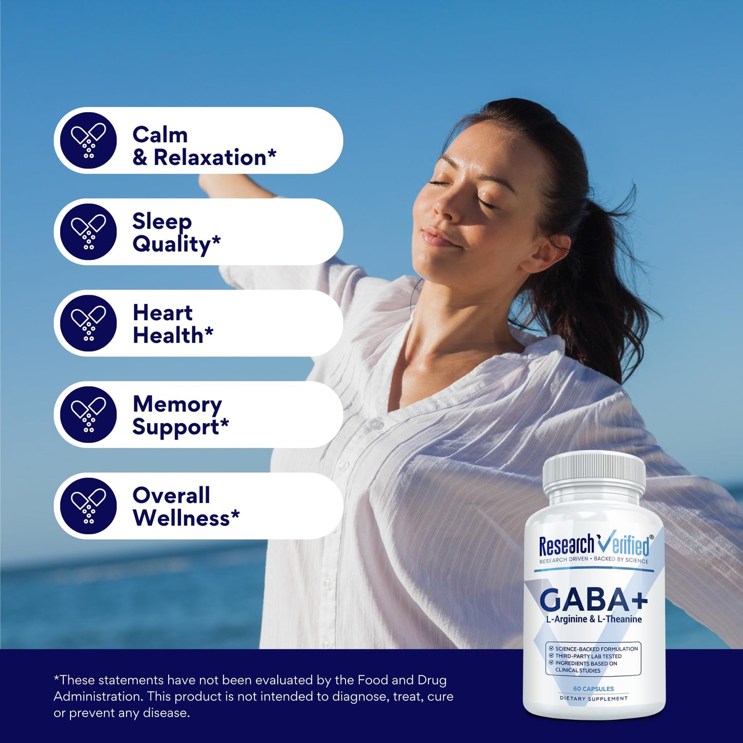 Research Verified GABA+ Capsules 360