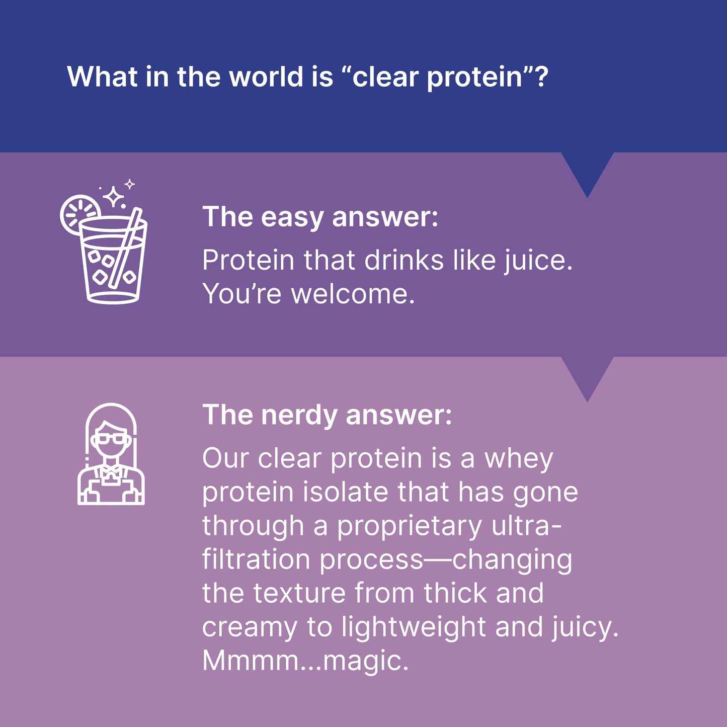Oath Nutrition Clear Whey Isolate Protein Powder, 11.85 oz, 18 Servings