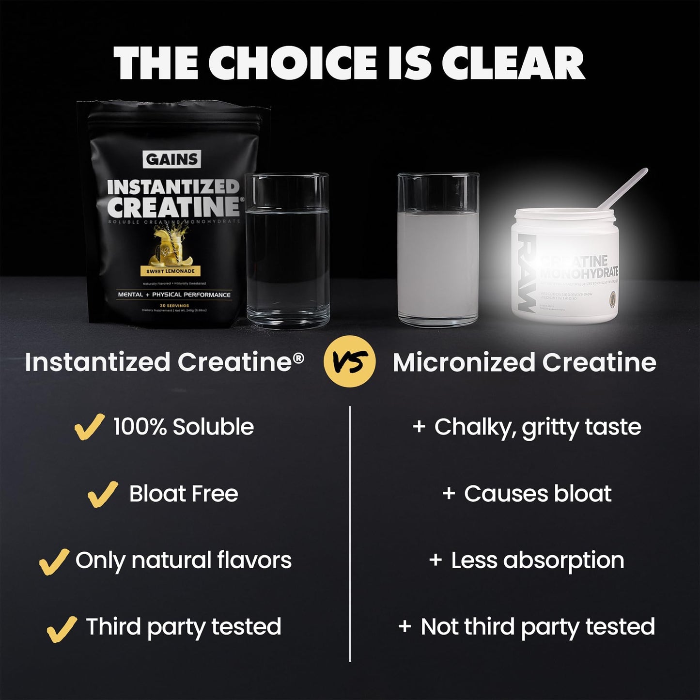 GAINS IN BULK GAINSINBULK.COM Instantized Creatine Monohydrate Powder, Sweet Lemonade, 30 Servings