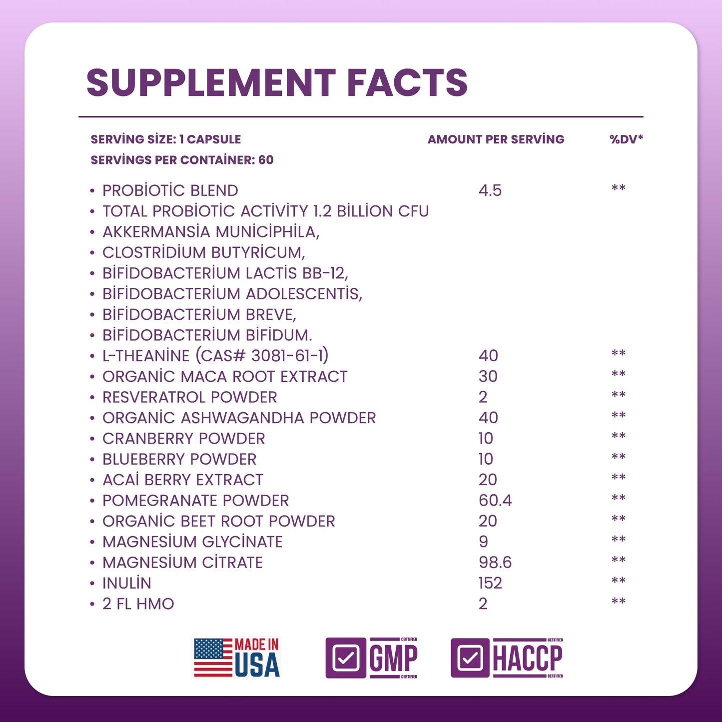 NEXT-MICROBIOME Boost Synergy Probiotic Akkermansia Muciniphila, Clostridium Butyricum HMO Ashwagandha Capsules 60 Count