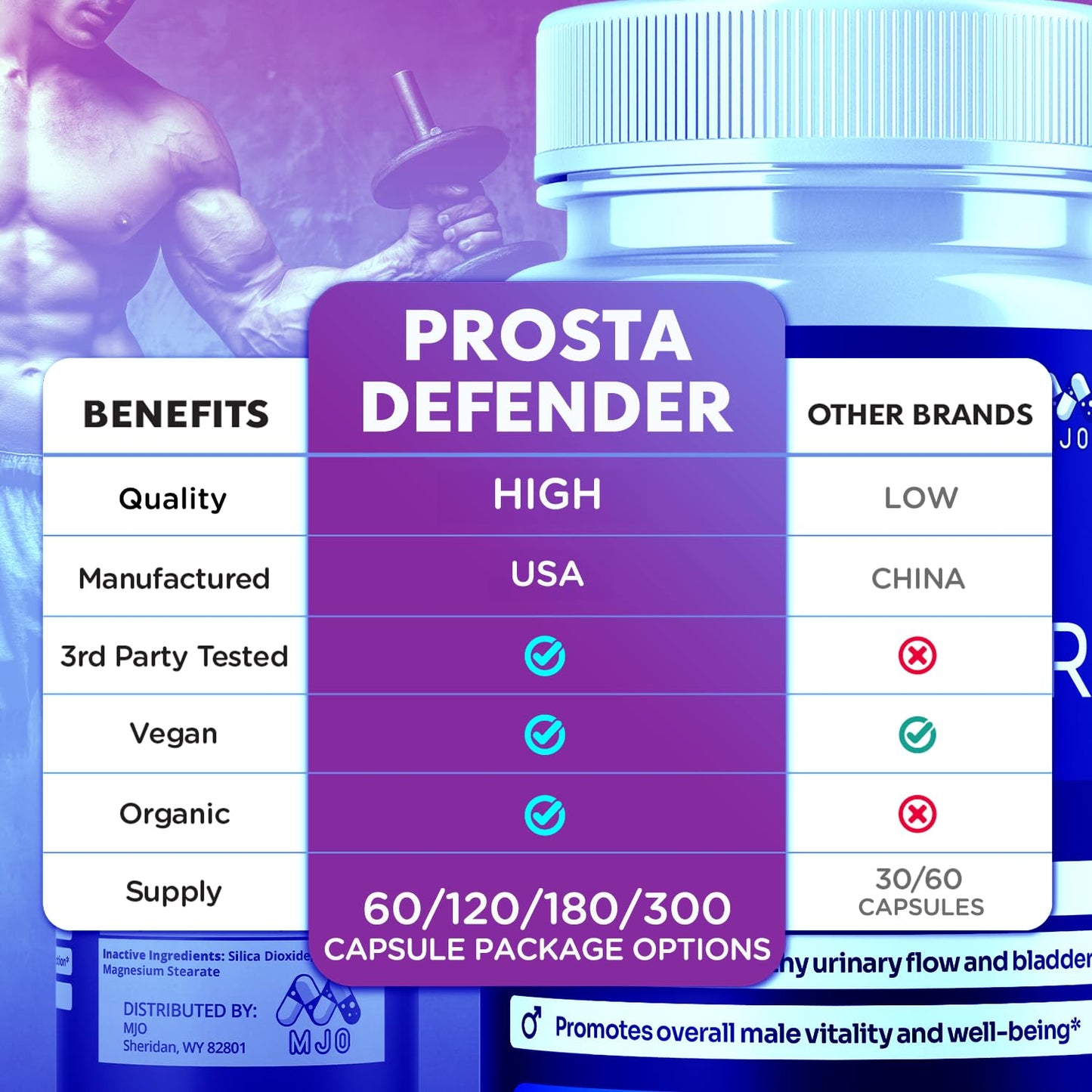 MJO Prosta Defender Capsules, 120 Capsules