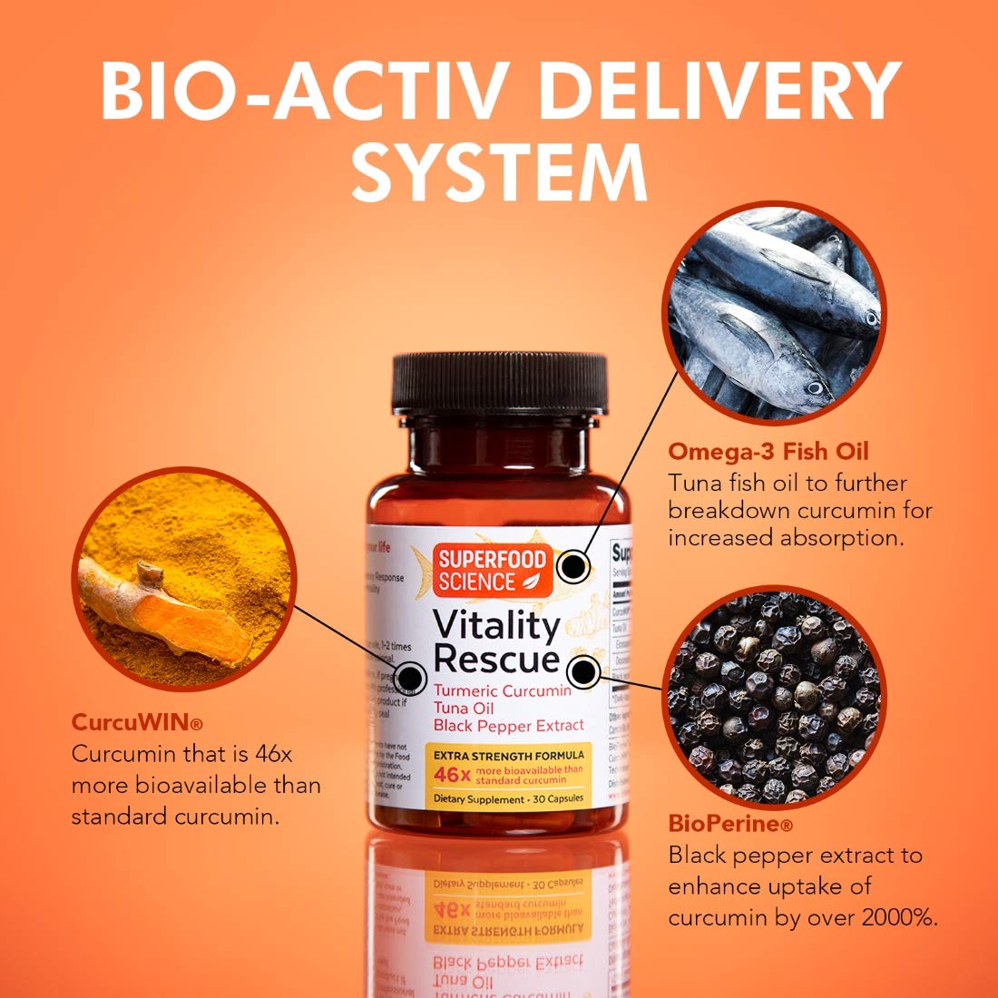 Superfood Science Vitality Rescue Omega 3 with Turmeric Curcumin Supplement Capsules 30