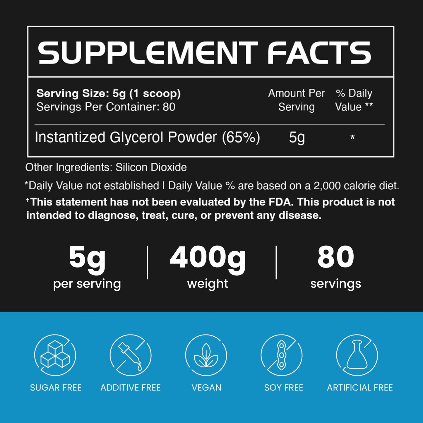 Gains in Bulk Instantized Glycerol Powder 15 Ounce