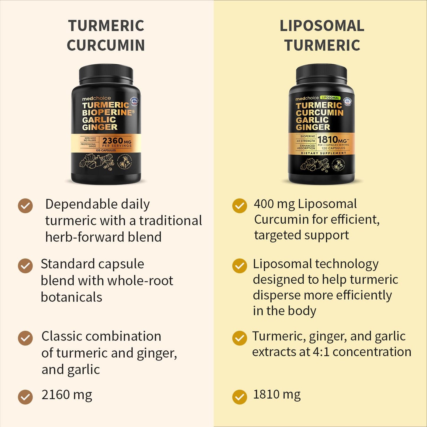 MEDCHOICE 4-in-1 Turmeric Joint Support Supplements with Garlic and BioPerine Capsule 240