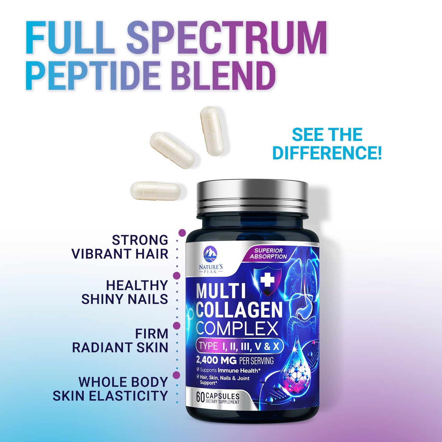 Nature's Peak Multi Collagen Peptides Supplement for Hair, Nail, Skin - Type I, II, III, V, X - Non-GMO, 60 Capsules