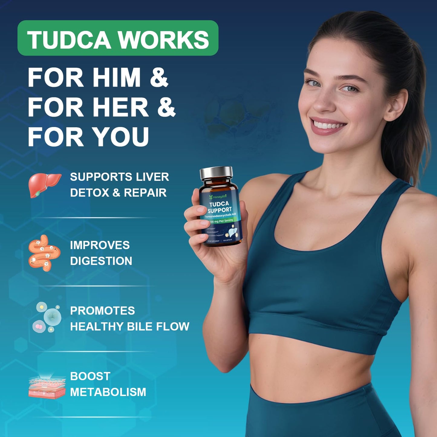 Honeylitte TUDCA 1200mg Bile Salts for Liver & Digestive Health Capsule 120 Count