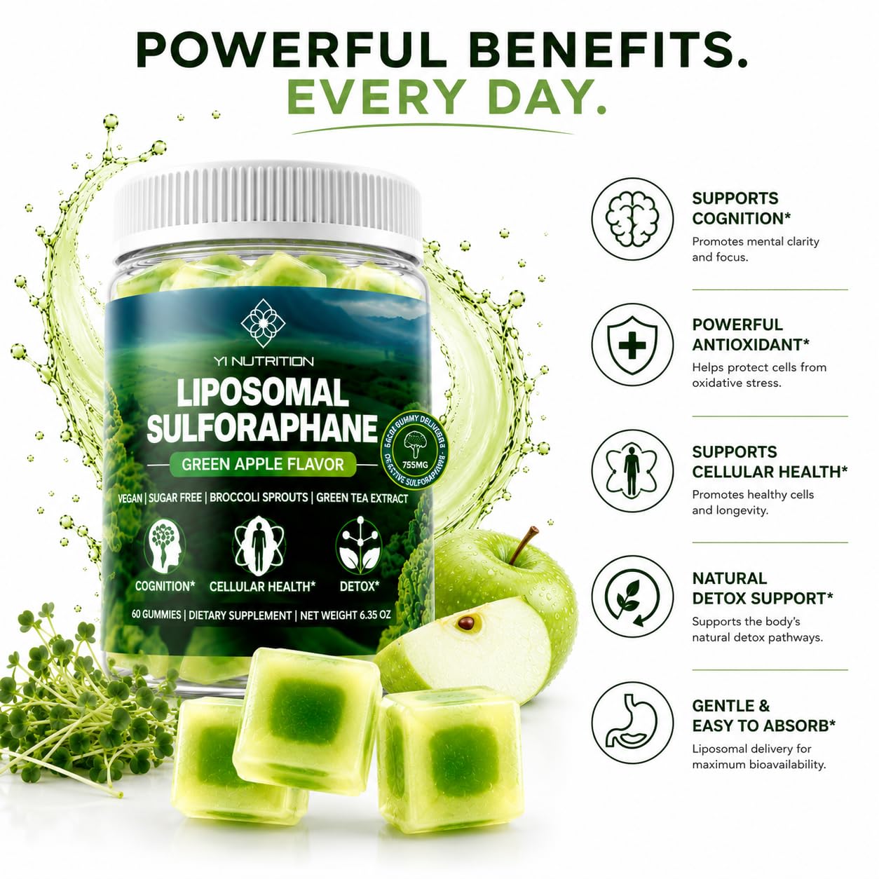 Yi Nutrition Liposmal Sulforaphane Gummies 1 Count