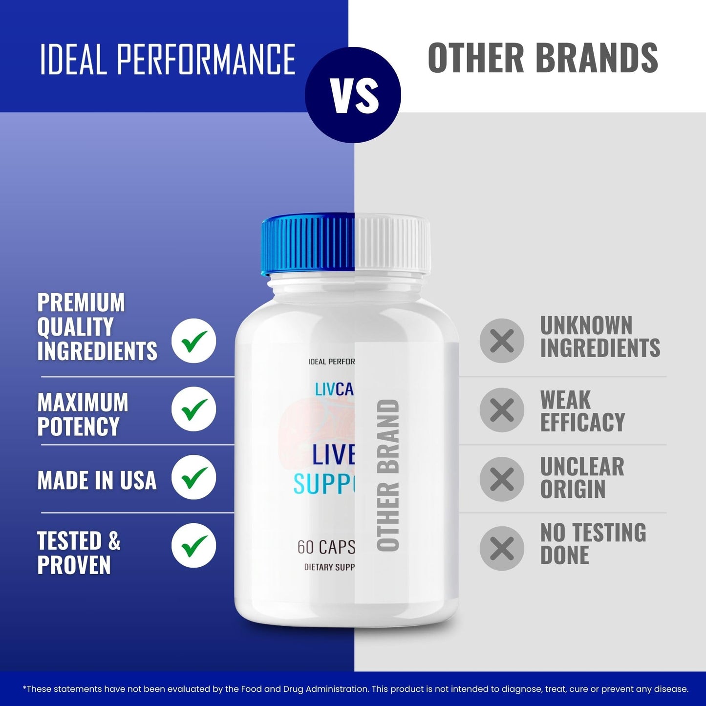 IDEAL PERFORMANCE LivCare Capsules, 180 Capsules