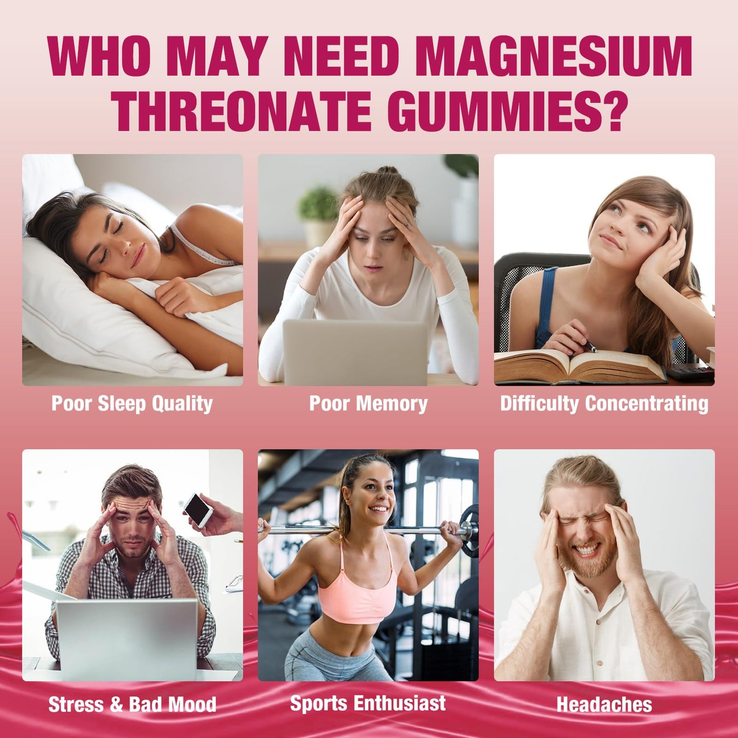 Yikecao Magnesium L-Threonate Gummies 1000mg, 60 Count