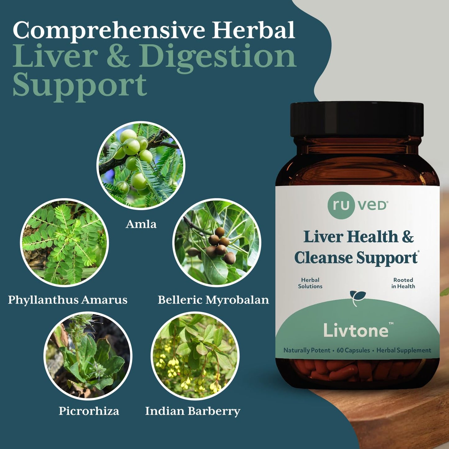 R-U VED LivTone Liver Care Liver Support Capsule, 60 Count