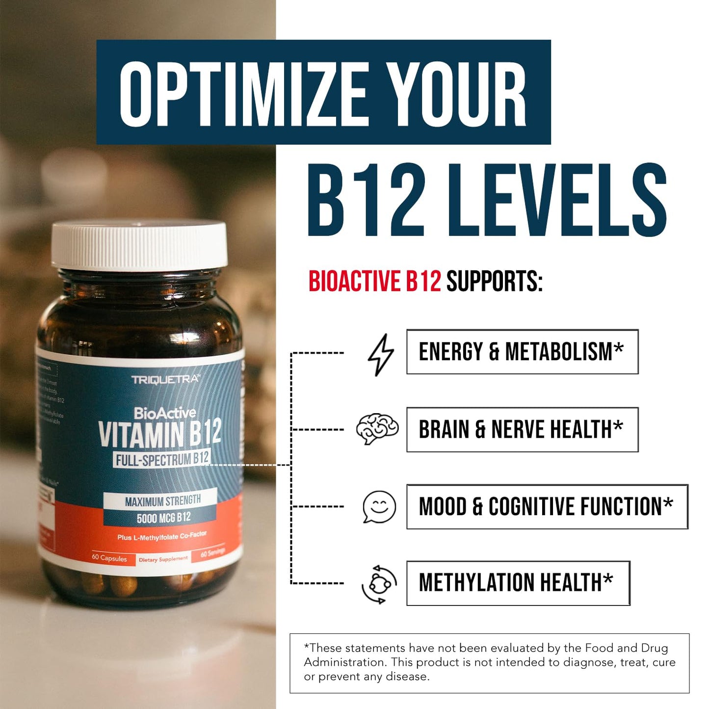 Triquetra Health BioActive Vitamin B12 - 5000 mcg Capsule 60 Count
