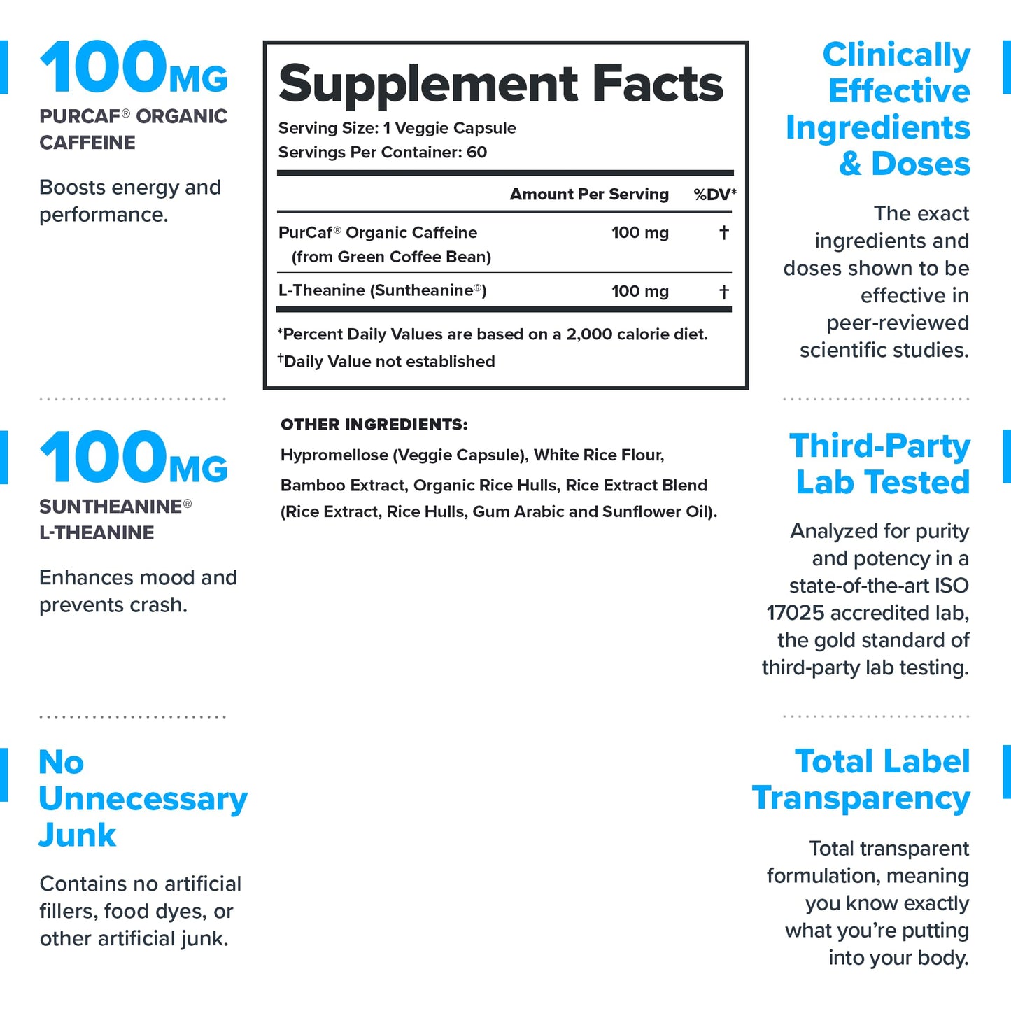 LEGION Peak Caffeine and L-Theanine Capsules, 60 Count