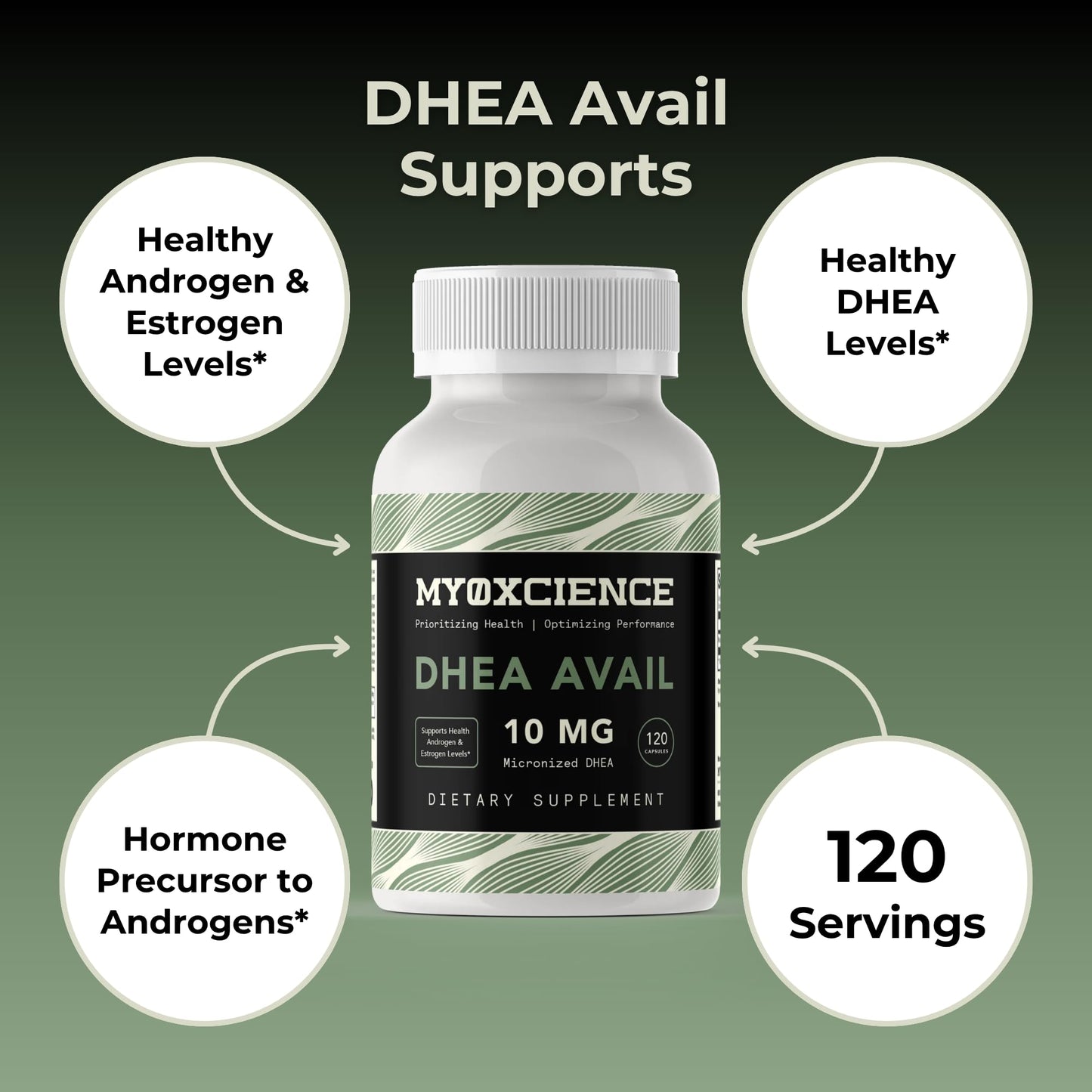 MYOXCIENCE DHEA Avail Absorption Enhanced DHEA 10mg Capsules, 120 Count