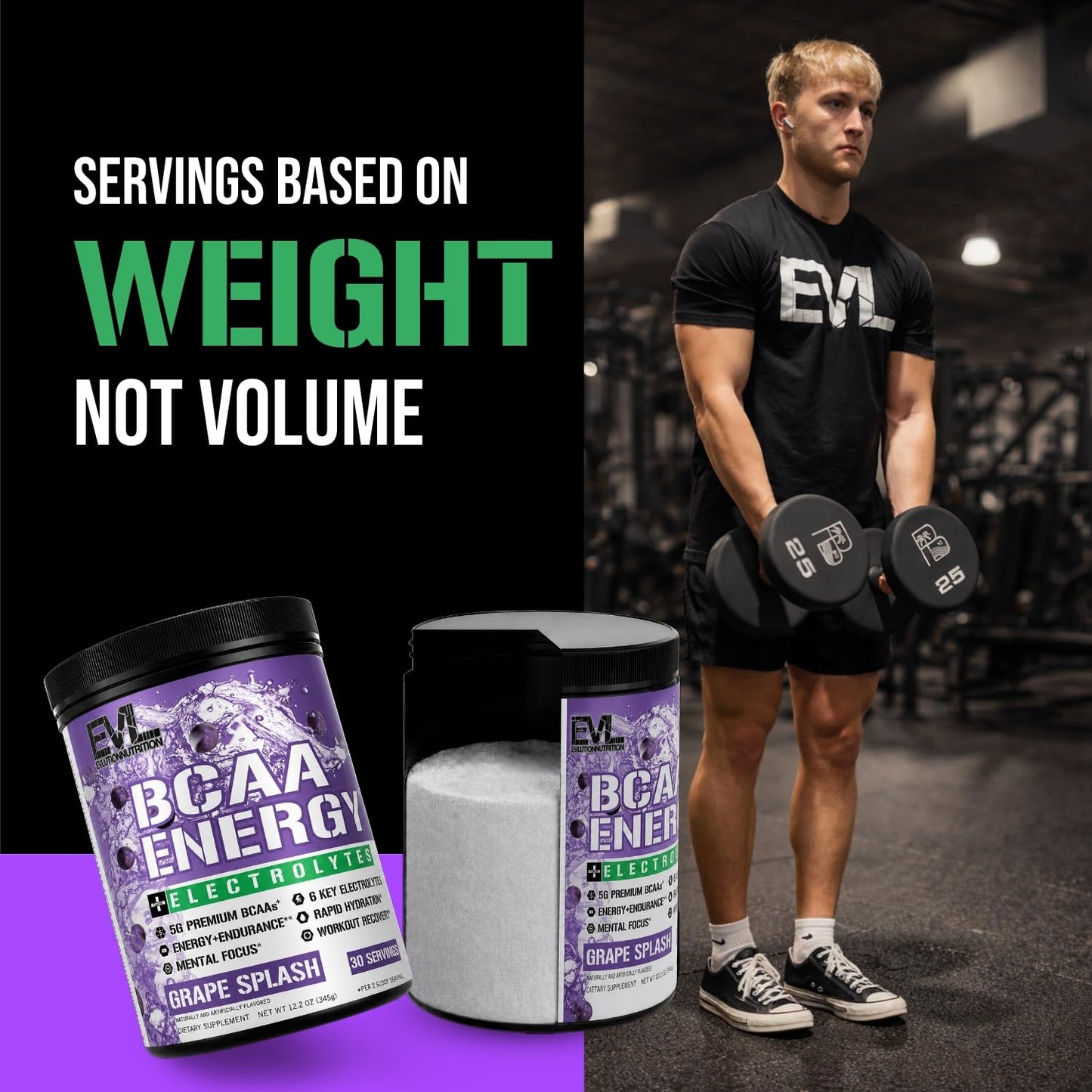 Evlution BCAAs Amino Acids Powder - BCAA Energy Pre Workout Powder with 6 Key Electrolytes - Grape Splash 12.2