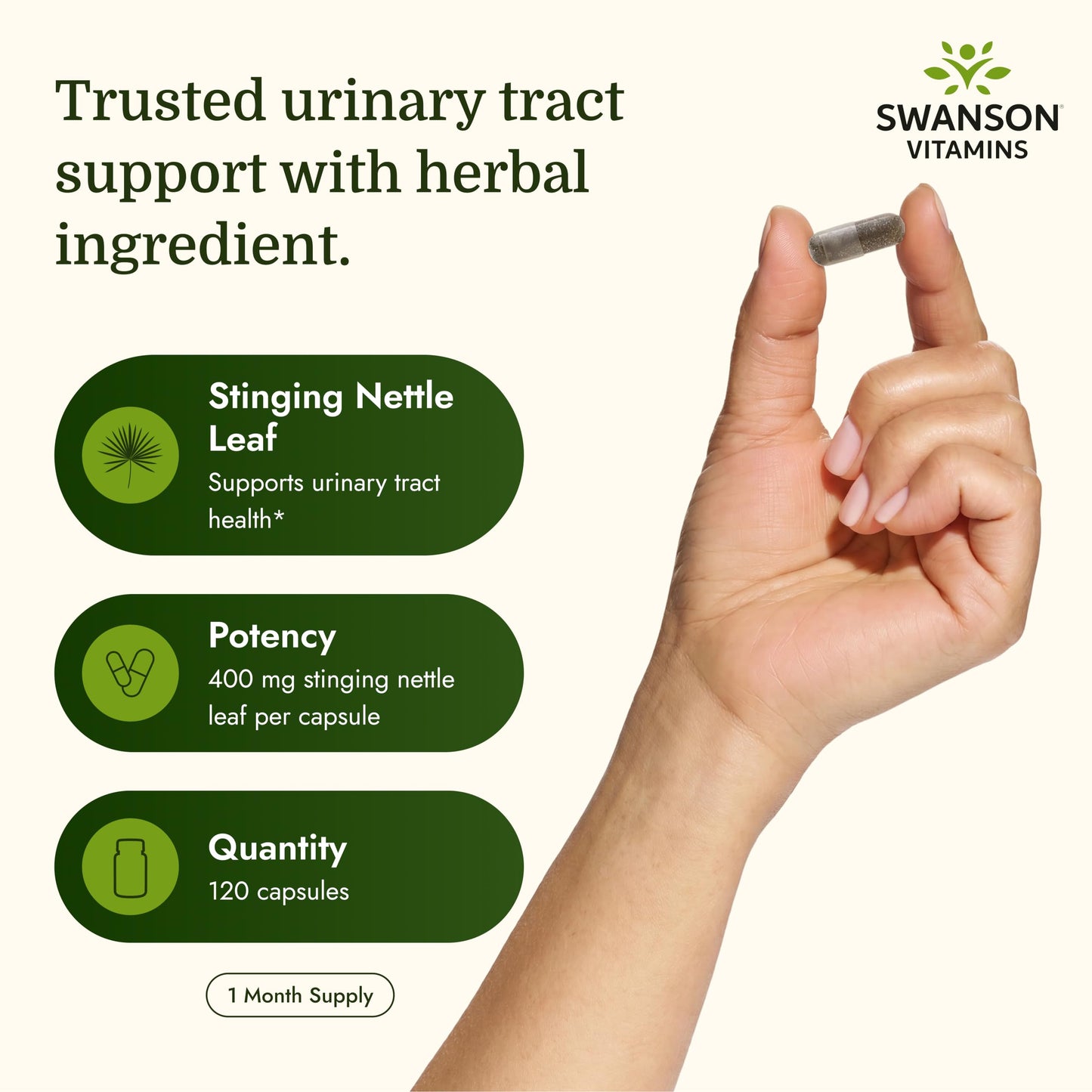 Swanson Stinging Nettle Leaf (Urtica Dioica) 120 Capsules