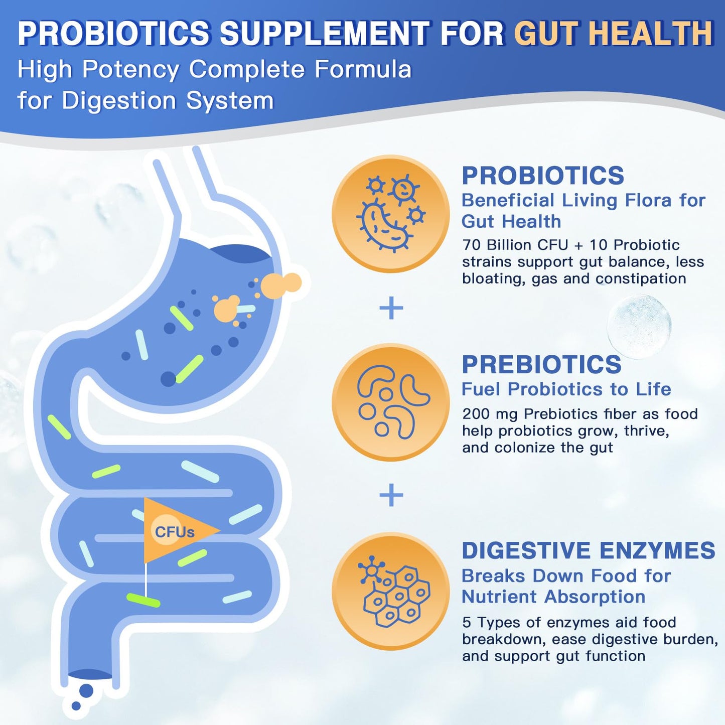 FoodiMed Probiotics for Men Digestive Health with 70 Billion CFUs, Enzymes, Prebiotics & Saw Palmetto Capsule, 90 Count