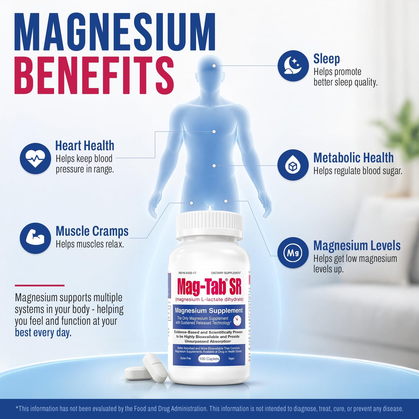 MAG-TAB SR Extended Release Magnesium Lactate Tablet, 100 Count