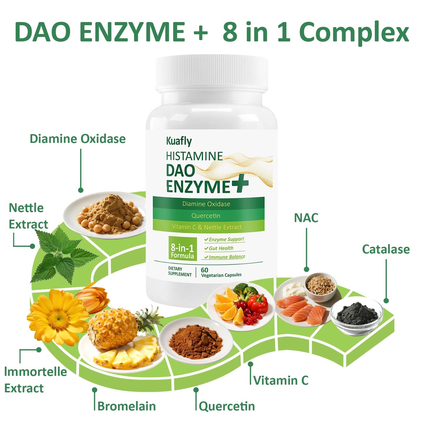 KUAFLY DAO Supplements Histamine Blocker – DAO Enzyme + Diamine Oxidase & Quercetin, Immortelle, Vitamin C Capsules 180