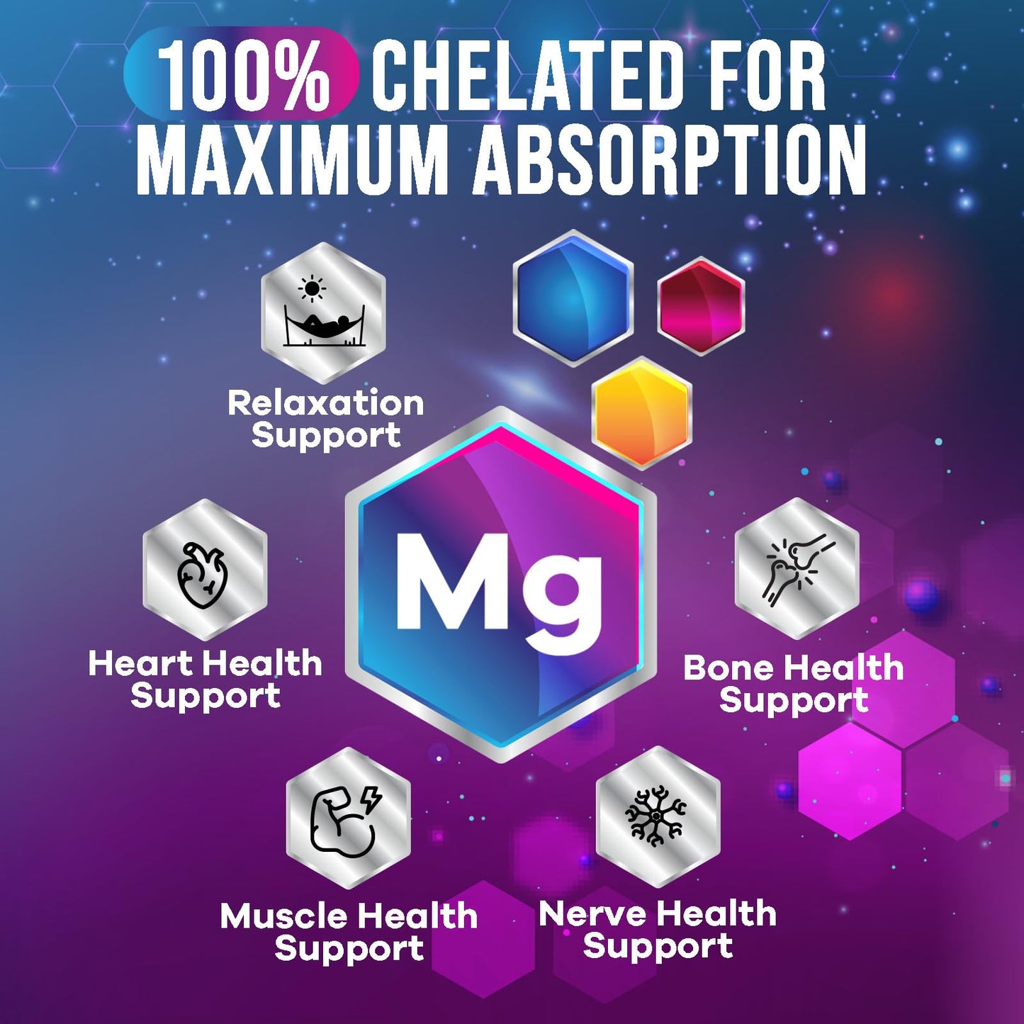 Nature's Nutrition Magnesium Glycinate Supplement 120 Tablets