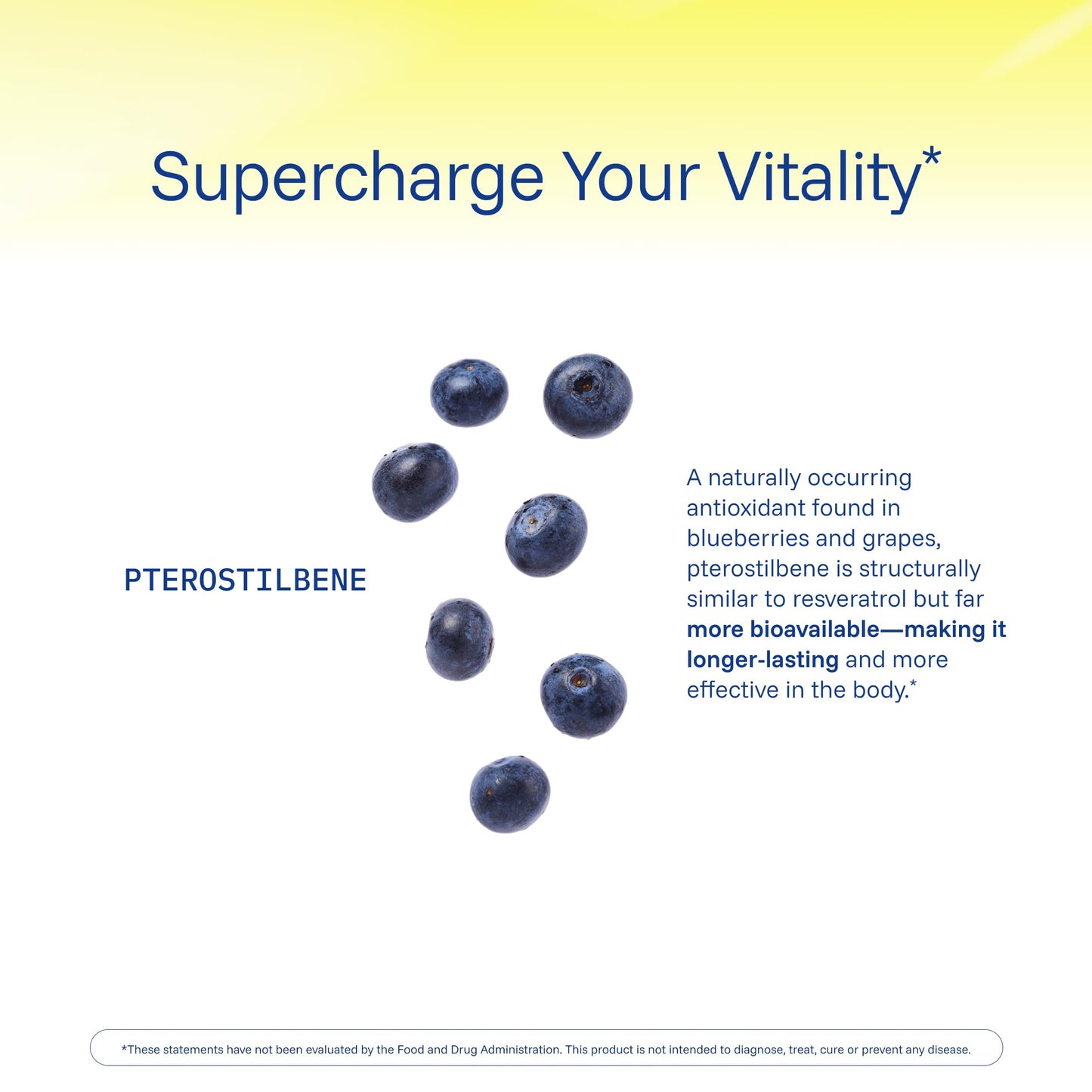 ProHealth Pterostilbene Supplement (250mg), 60 Capsules