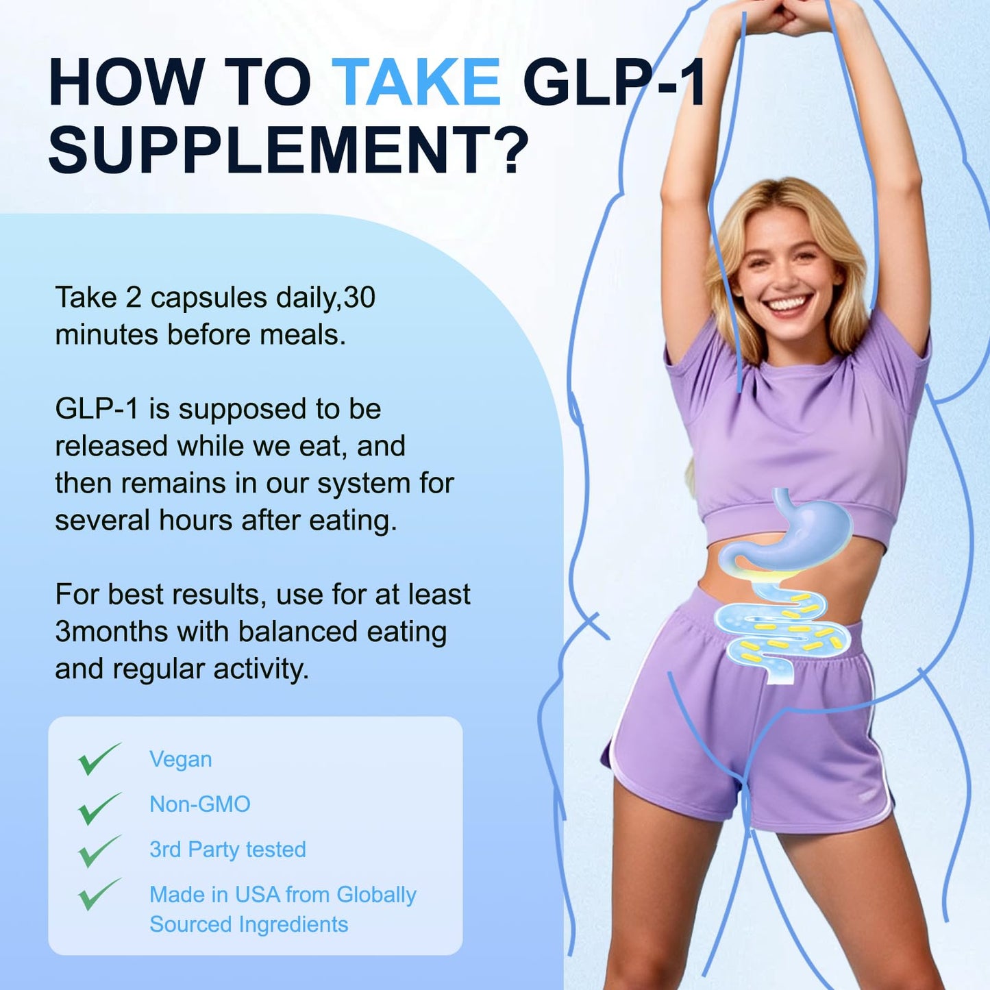 GLPwell GLP-1 Activate Supplement for Gut Health, Energy & Weight Loss, 60 Capsules