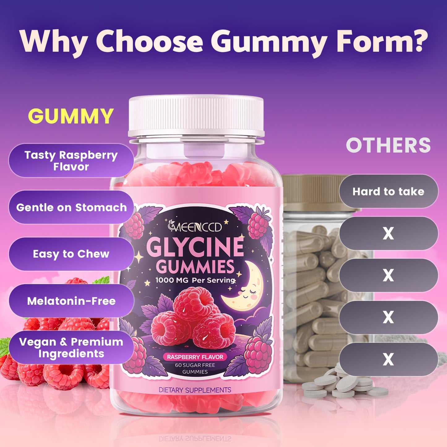 MEENCCD Glycine 1000mg Gummy 60 Count
