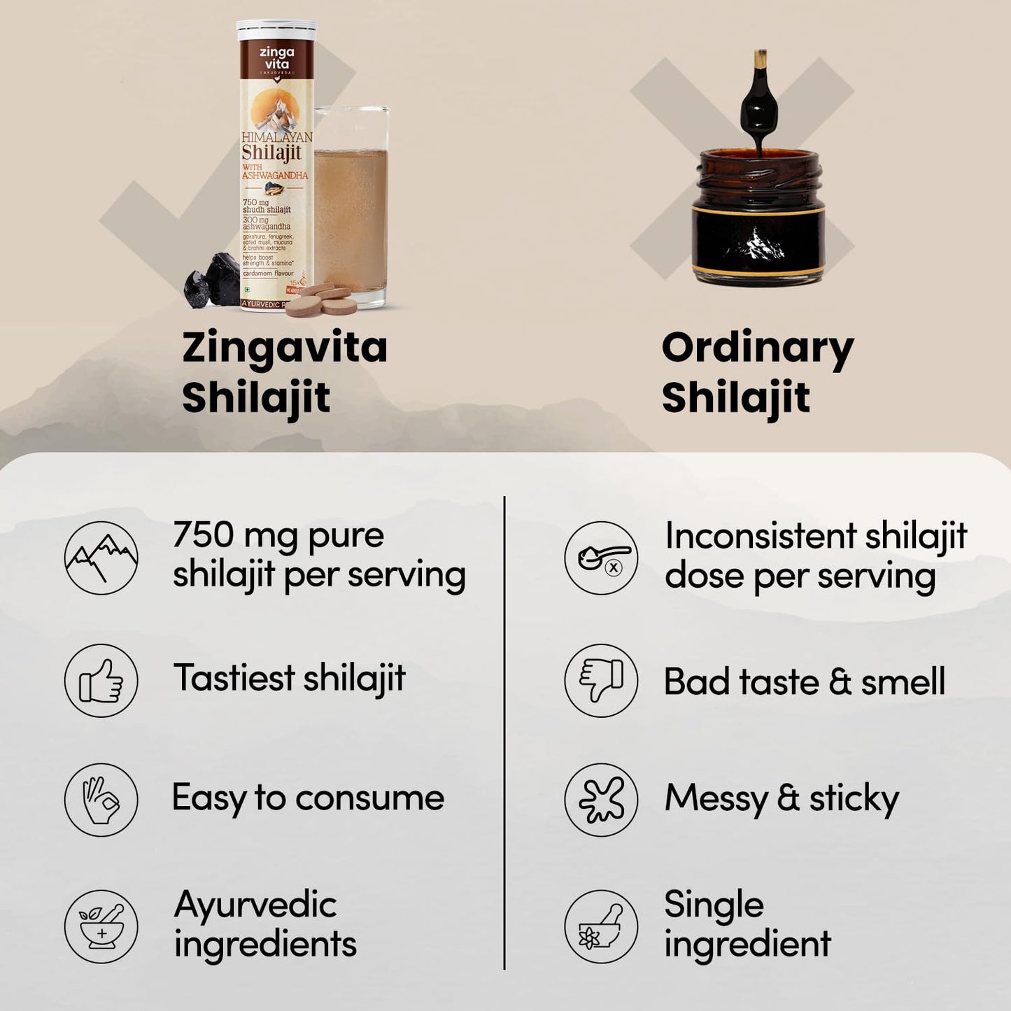 Zingavita Ayurveda Himalayan Shilajit Effervescent Tablets - 30 Count