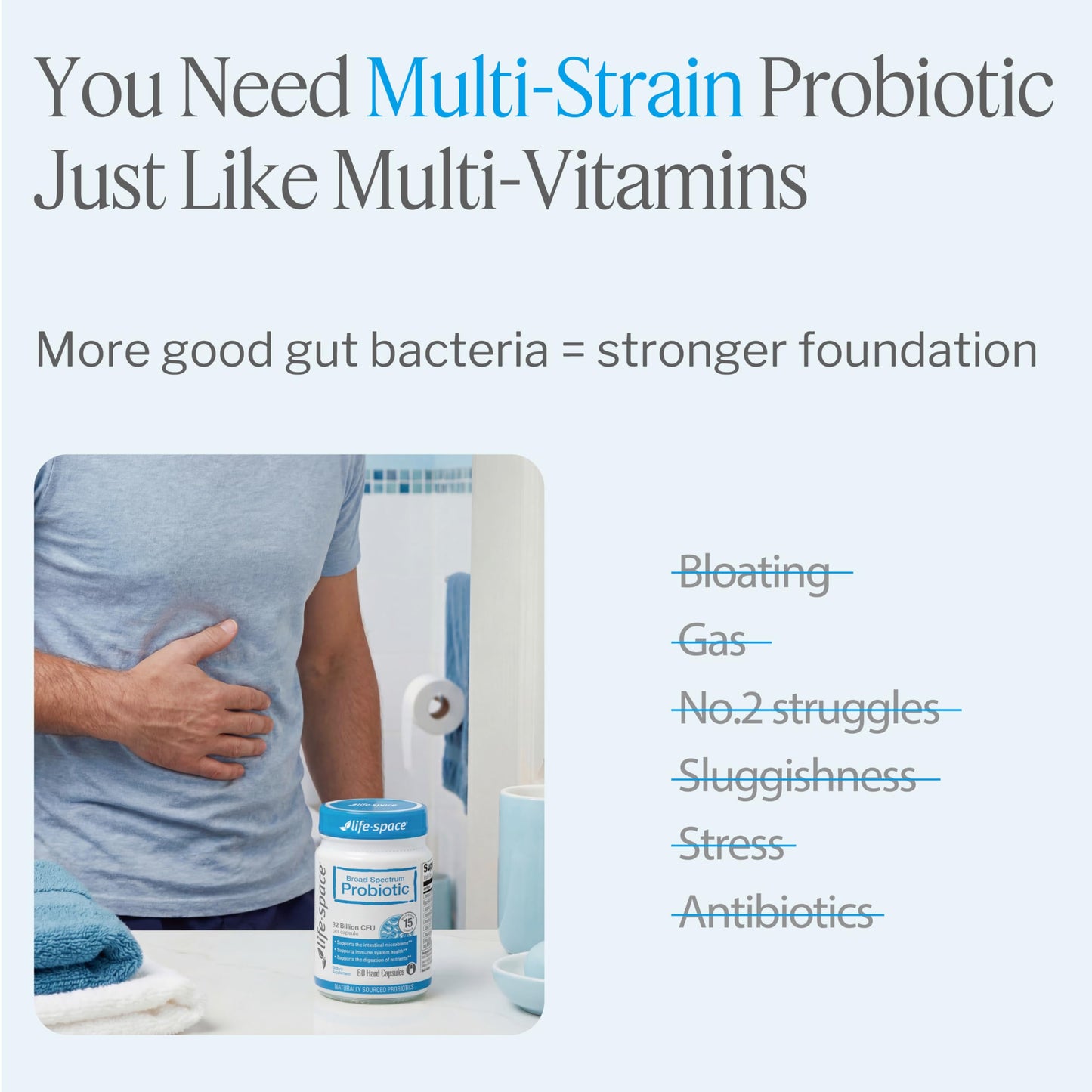 Life-Space Premium Broad Spectrum Probiotics Capsules, 60 Count