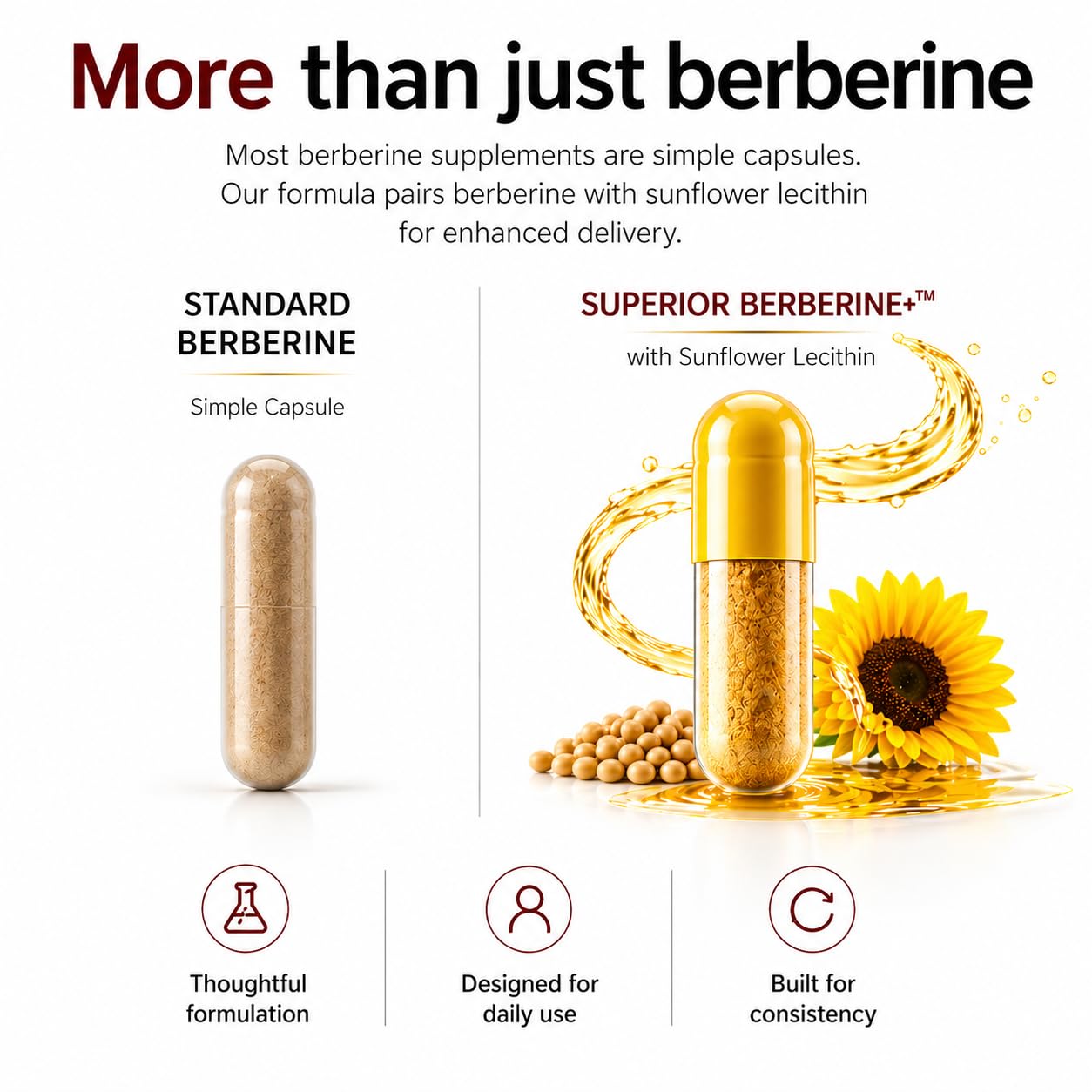 Superior Formulas LLC Berberine+ 1,100mg Blend 60 Capsules