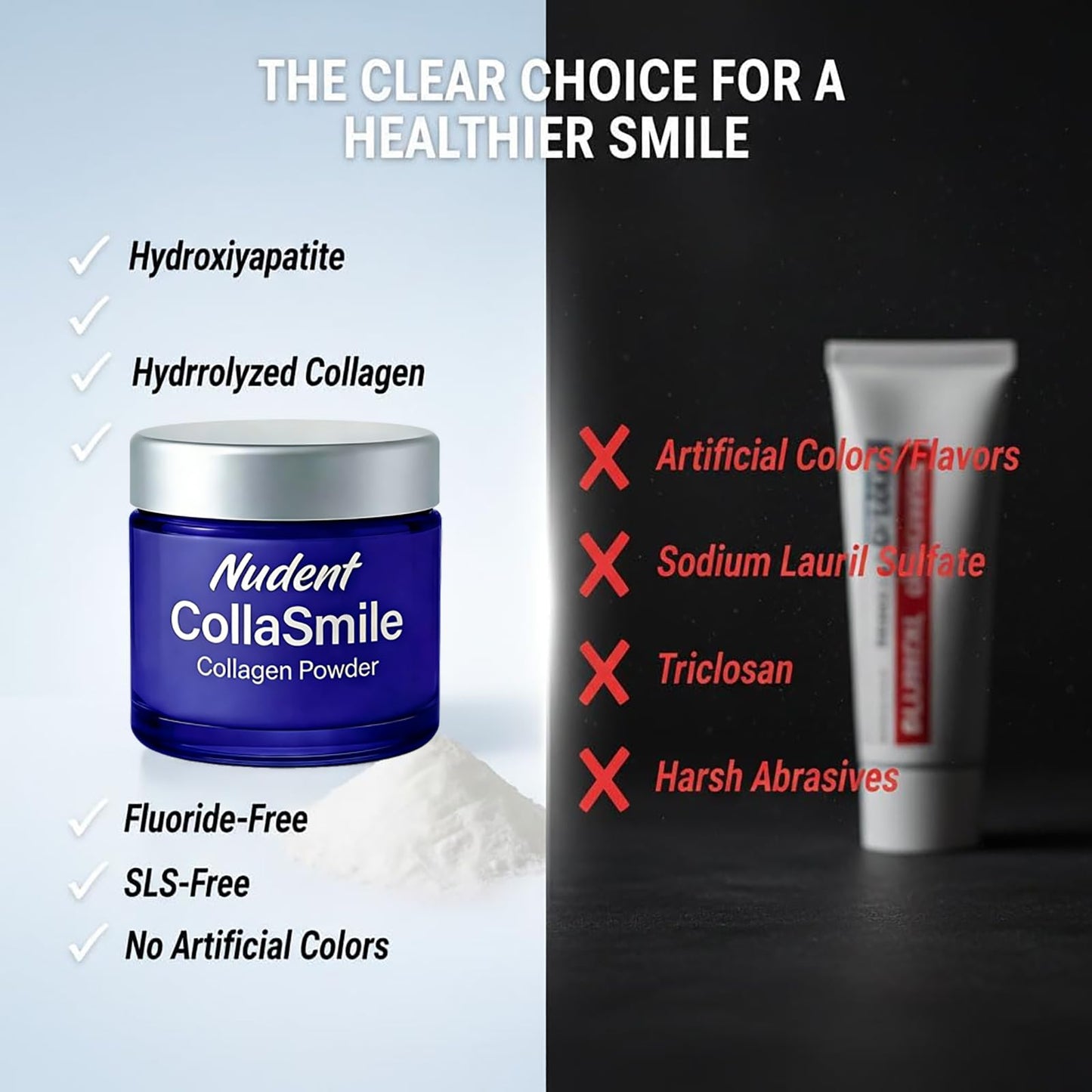Nudent CollaSmile Collagen Powder for Gums, Enamel Strengthening, Natural Oral Care Formula, Hydroxyapatite Mineral-Infused Collagen Formula 0.11 Ounce