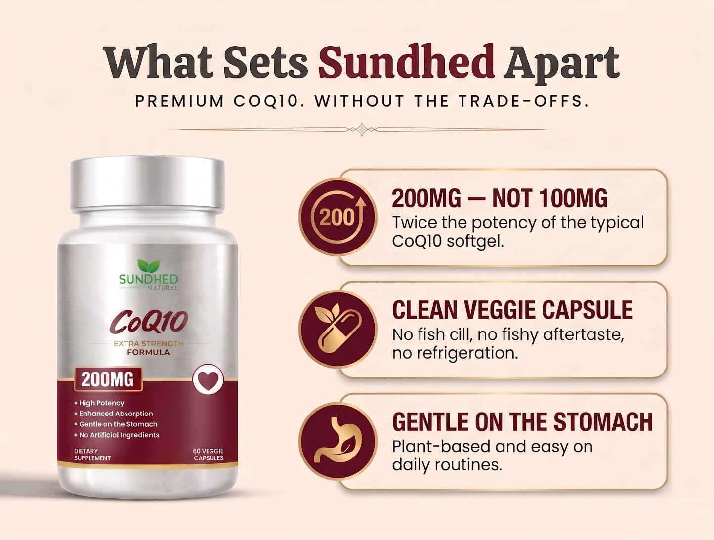 Sundhed Natural CoQ10 200mg Coenzyme Q10 Supplement 60 Capsules