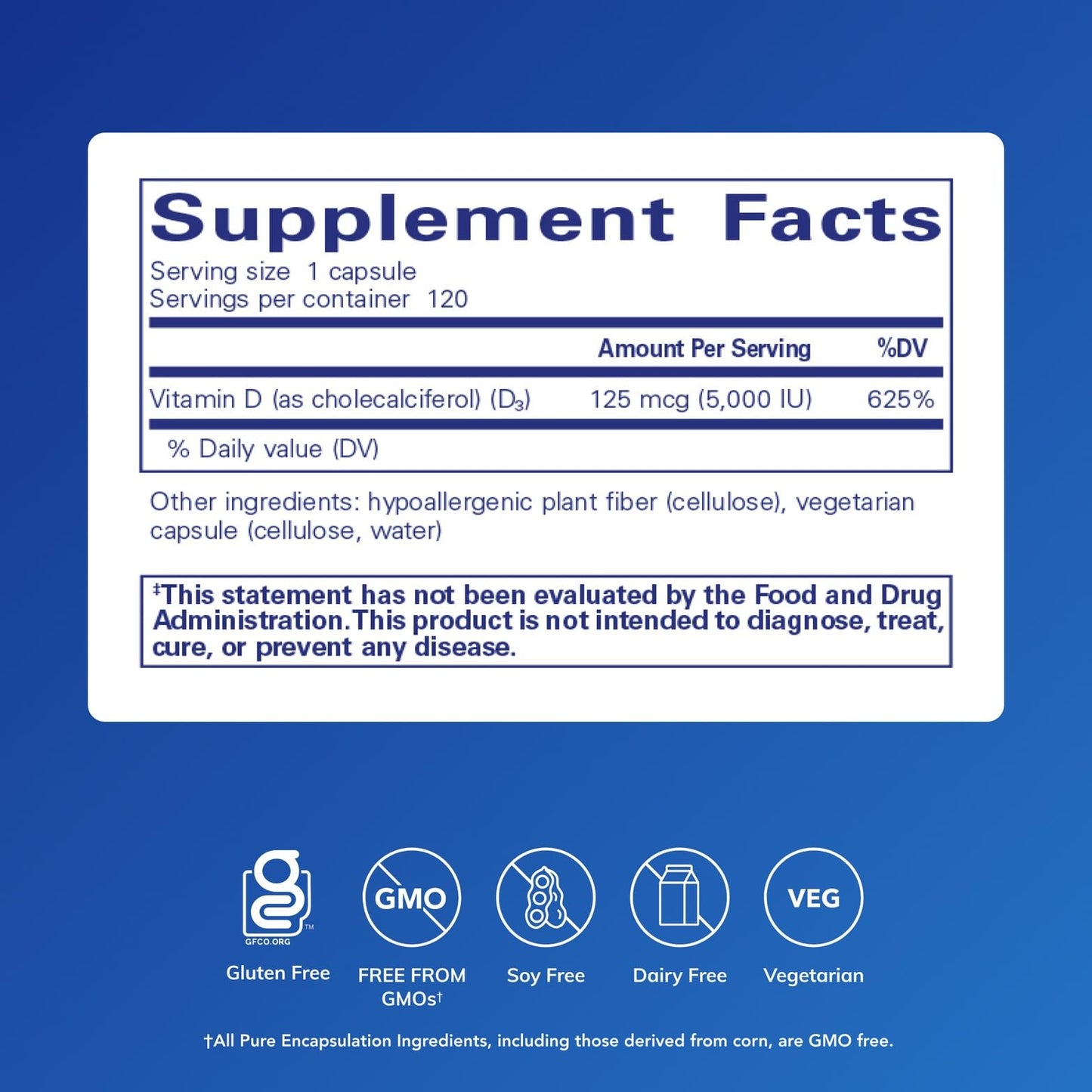 Pure Encapsulations Vitamin D3 125 mcg (5,000 IU) Capsules, 120 Count