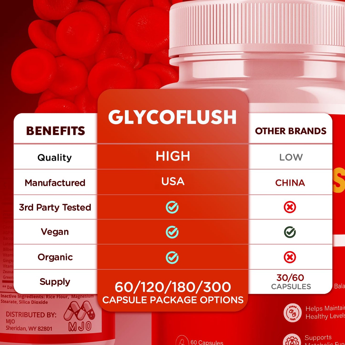 MJO GlycoFlush Capsules, 120 Capsules
