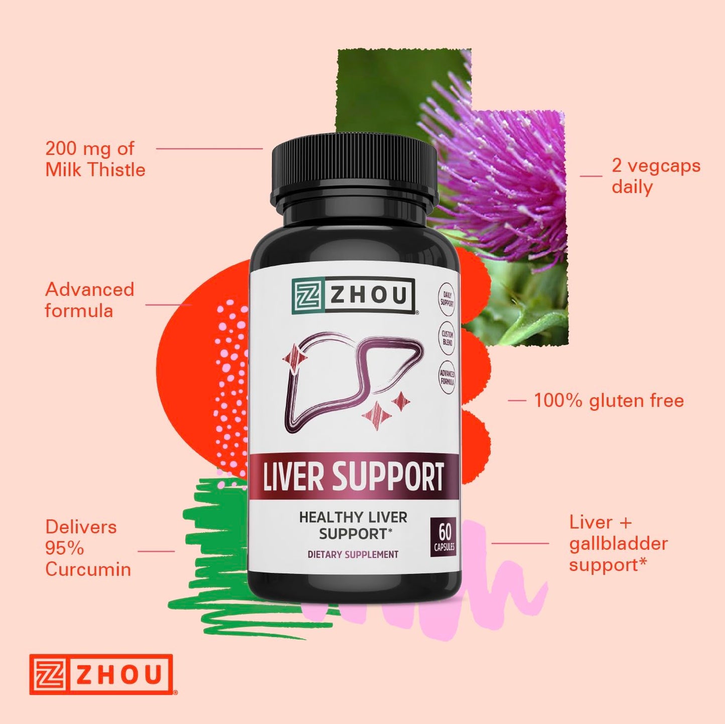 ZHOU Liver Support Liver Cleanse and Detox Capsules 60 Count