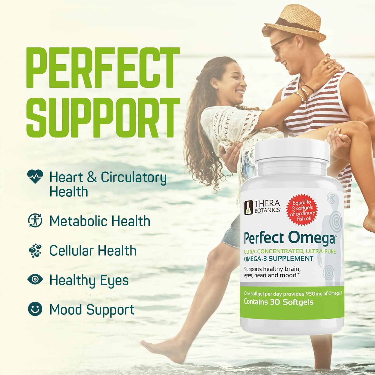Therabotanics Perfect Omega Fish Oil Supplement EPA & DHA Softgels 30 Count