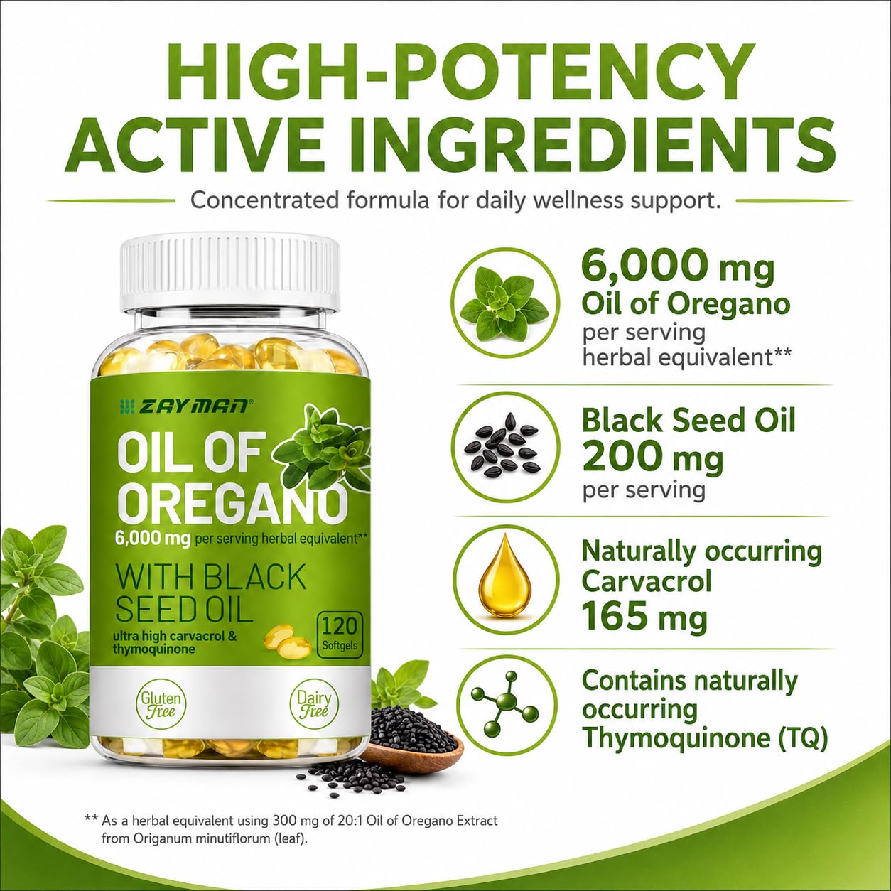 ZAYMAN Oil of Oregano Softgels 6000mg with Black Seed Oil 200mg, Non-GMO Plant-Based Carvacrol & Thymoquinone, 120 Softgels