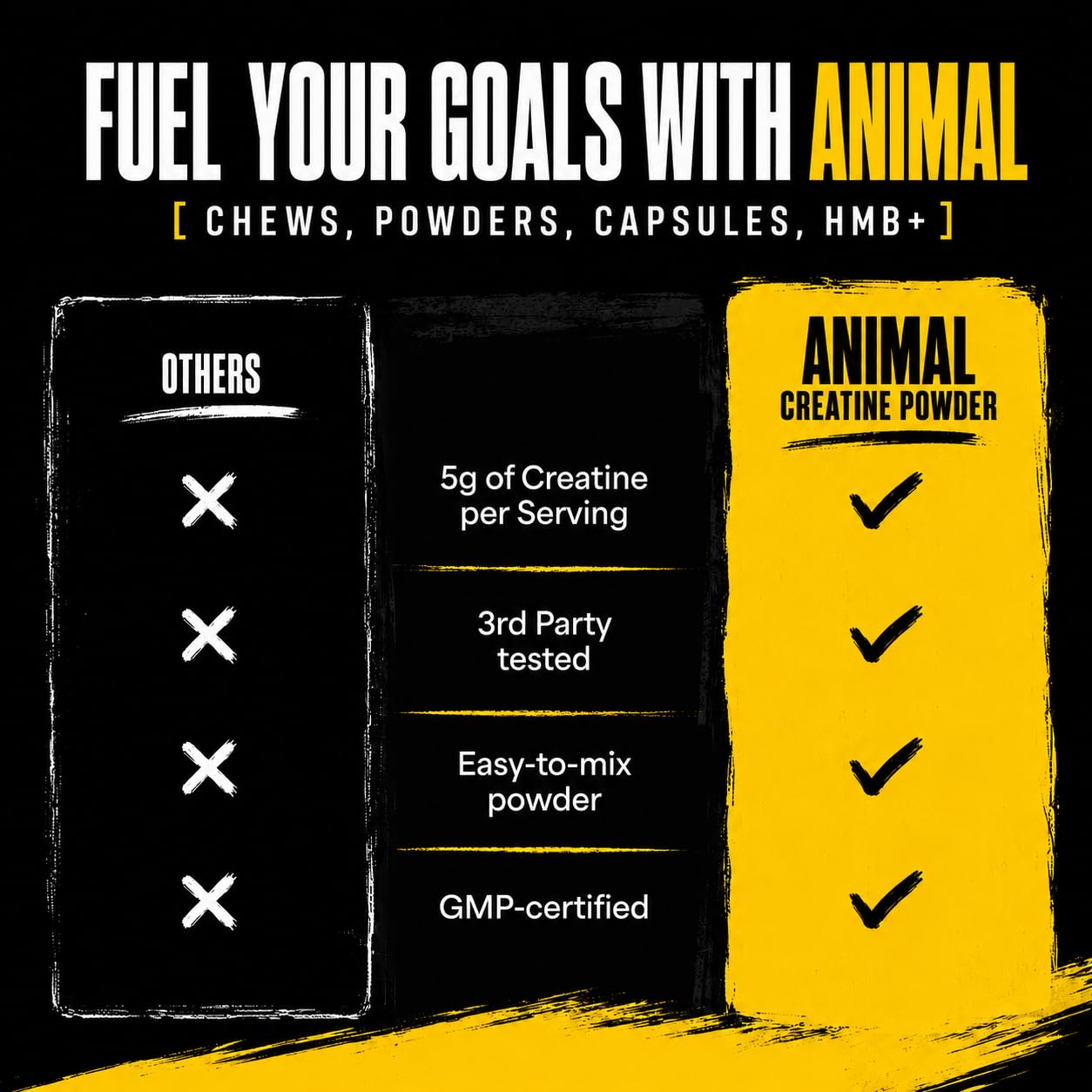Animal Creatine Monohydrate Powder 500g