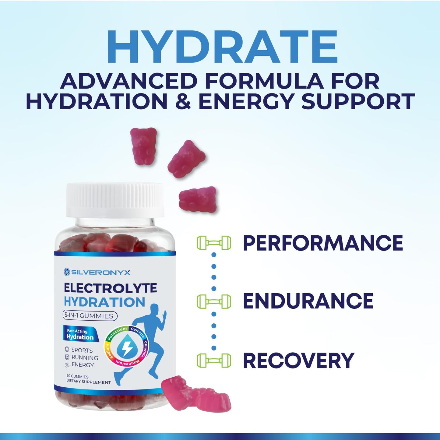 SILVERONYX Electrolyte Hydration Gummies Raspberry Flavor, 60 Gummies