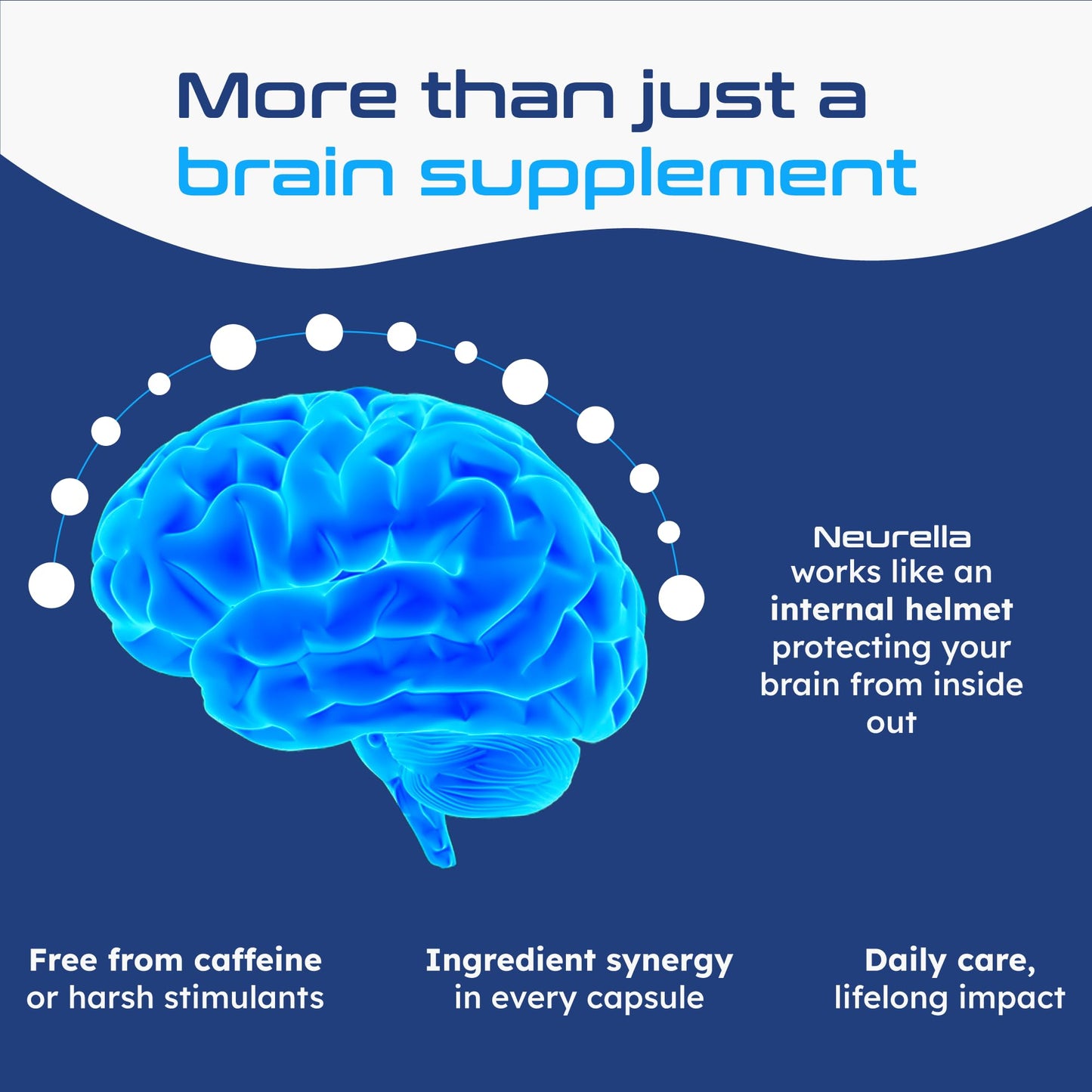 Neurella 2.0 Nootropic Brain Supplement – Adult Cognitive Health & Neuro Support, NAC, Ashwagandha & B12 Vitamins, 1 Capsule