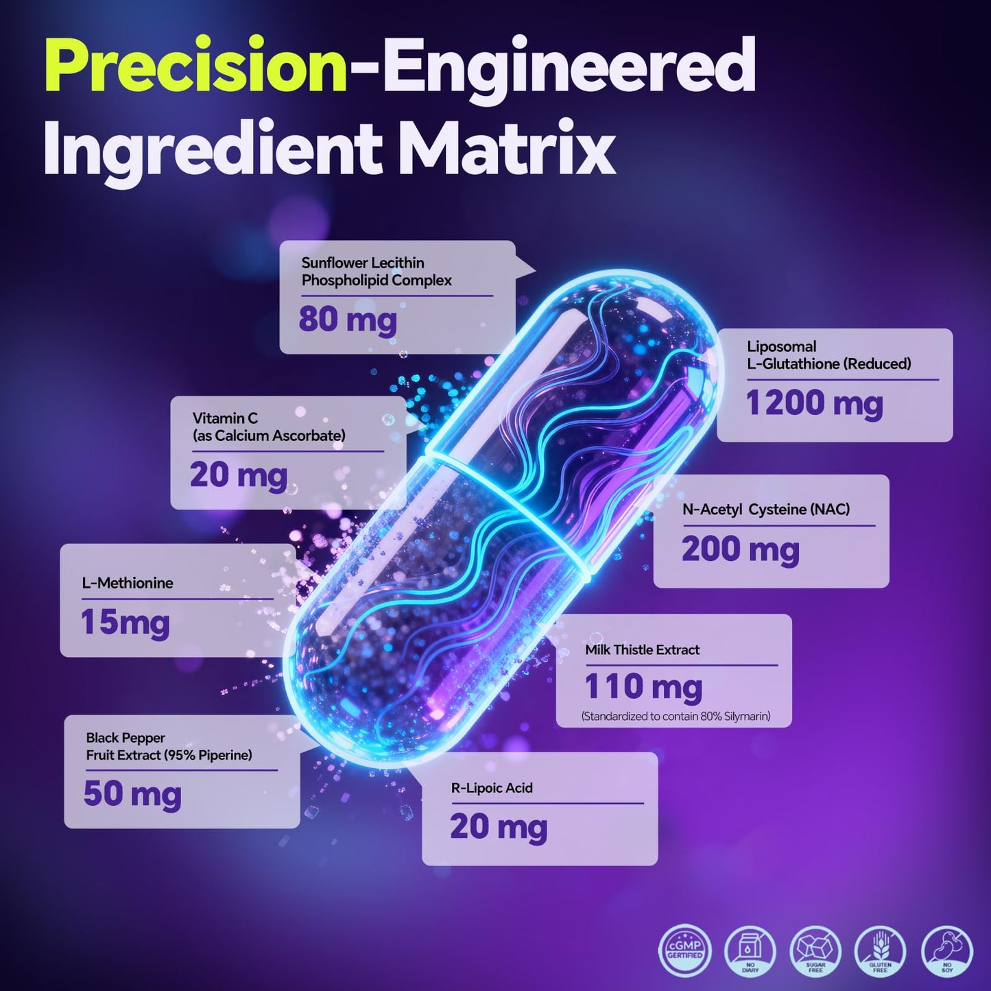 KangRiXin Liposomal Glutathione Supplement 1200mg Plus with NAC, Milk Thistle, R-Lipoic Acid & Vitamin C, Built-in Regeneration System for Liver, Skin & Cellular Health, 180 Capsules