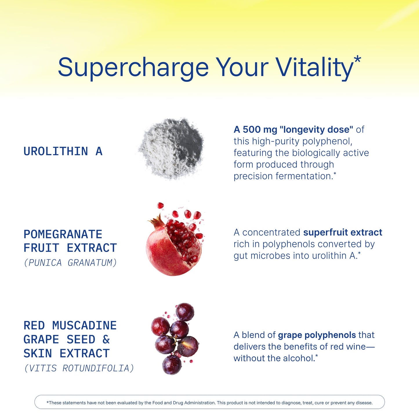 ProHealth Full Spectrum Urolithin A Capsules 60 Count