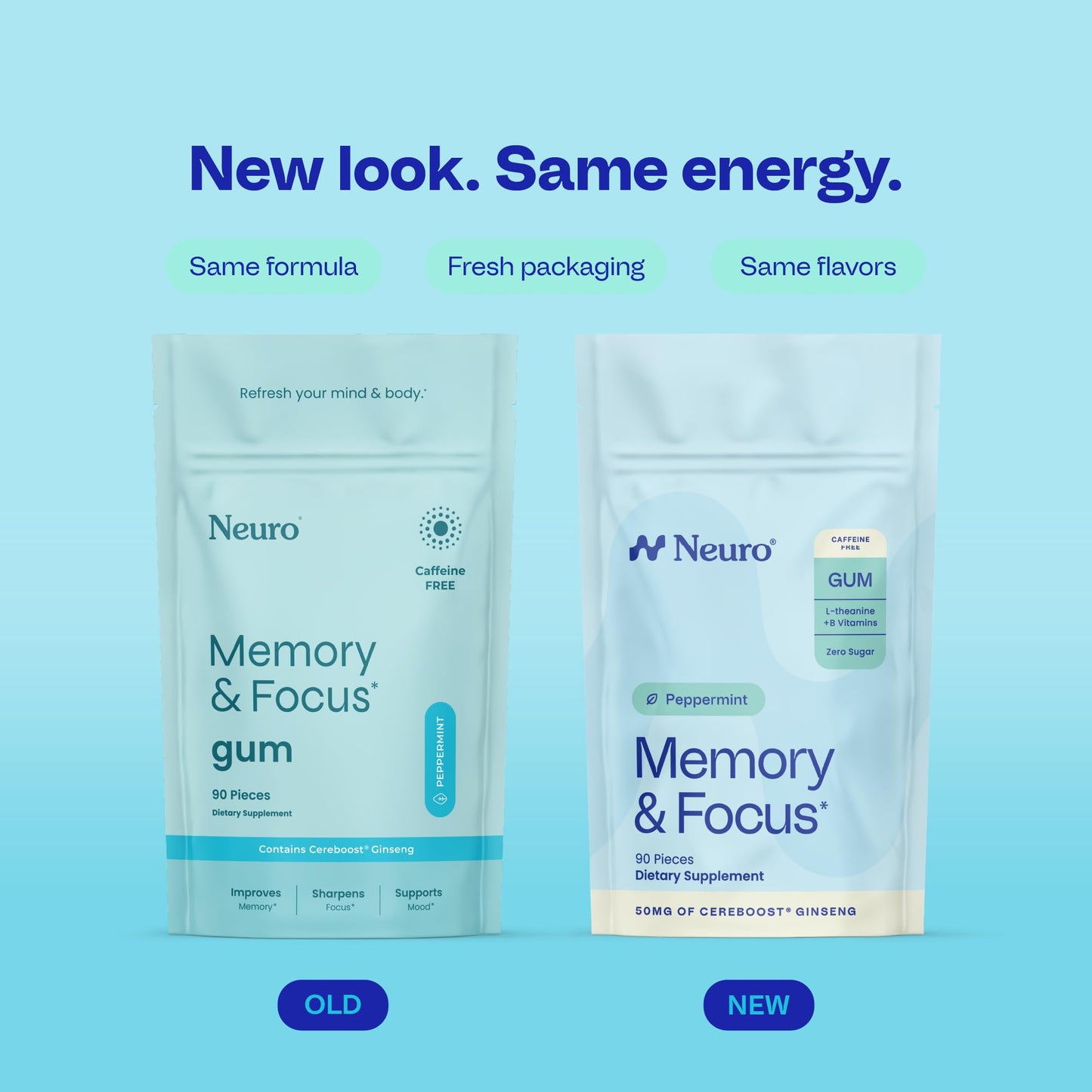 Neuro Memory & Focus Gum Chewable 90 Count