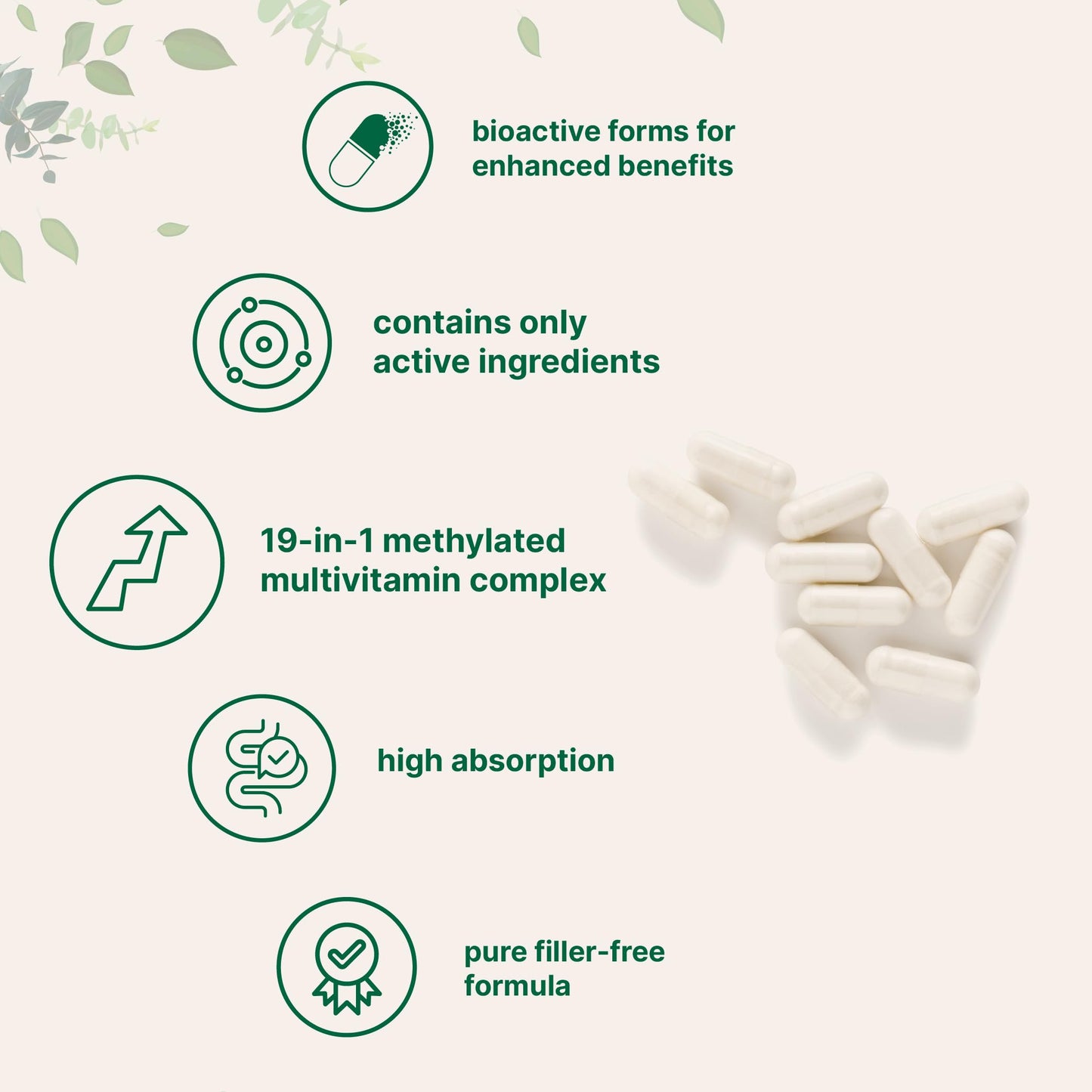 Micro Ingredients Pure Methylated Multivitamin Supplement Capsules 240 Count