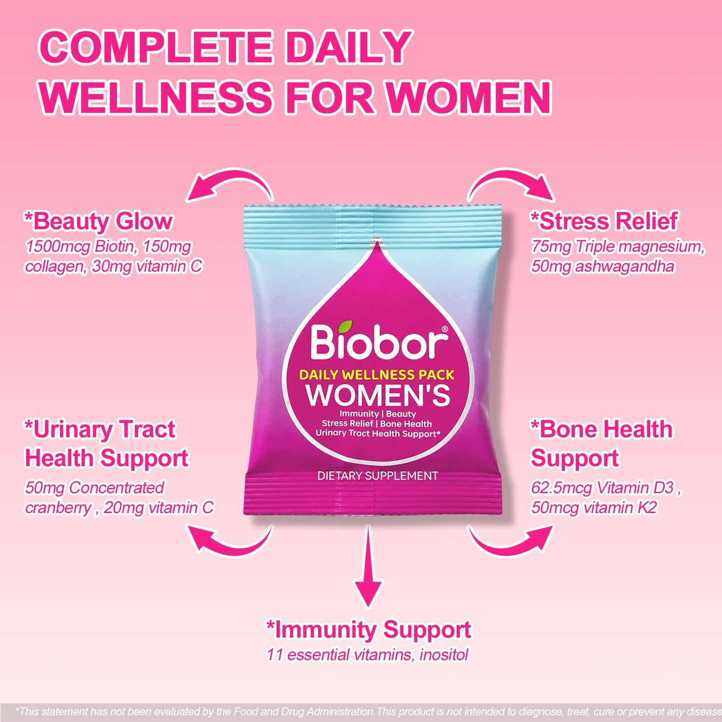 Biobor Women's 30+ Daily Multivitamin Gummy 70 Count