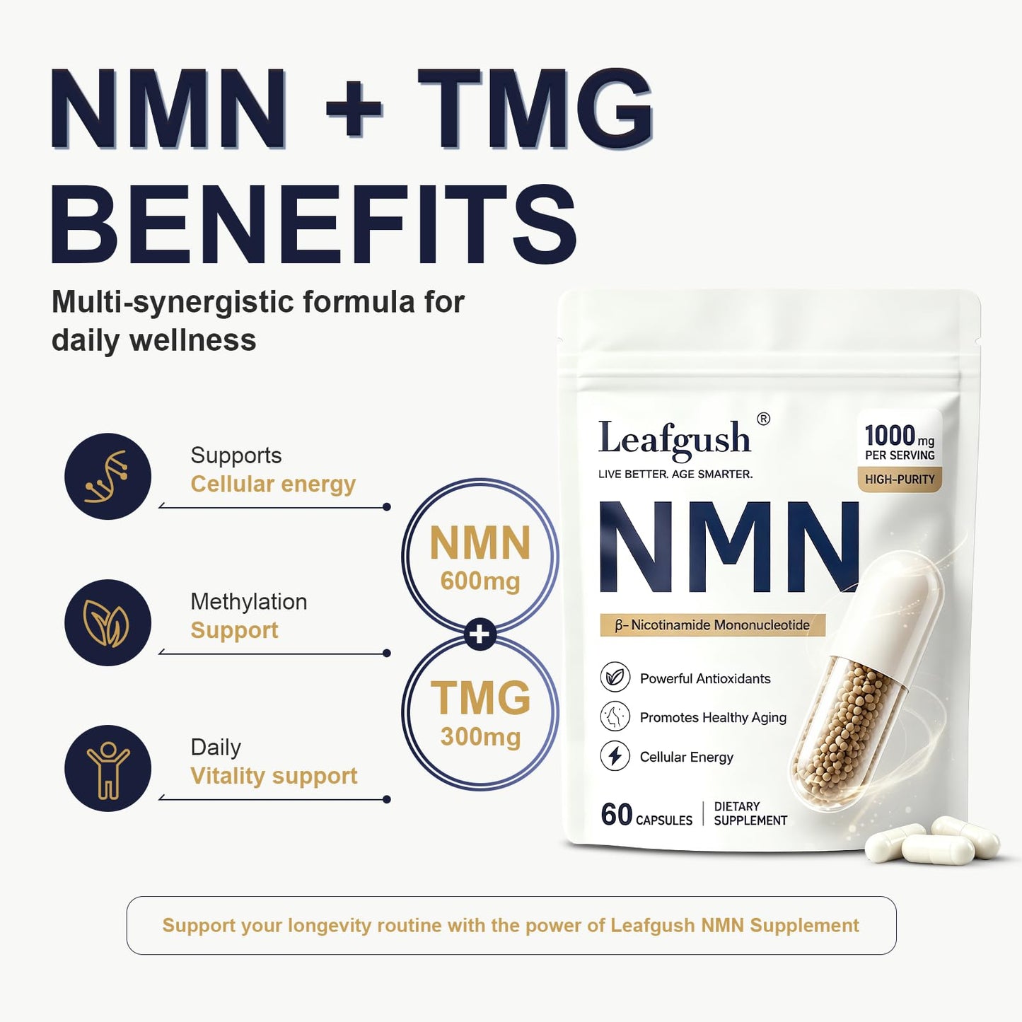 Leafgush NMN Supplement 1000mg NAD+ Precursor with TMG 300mg & Grape Seed Extract 100mg, Nicotinamide Mononucleotide for Cellular Energy & Healthy Aging, Advanced 3-in-1 Daily Formula, Capsules 90 Count