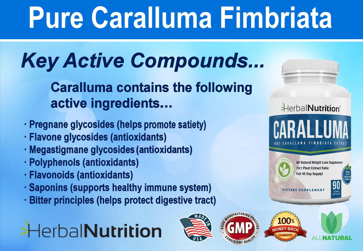 Herbal Nutrition Caralluma Fimbriata 1200mg 10:1 Extract Appetite Support Capsule, 2 Capsules